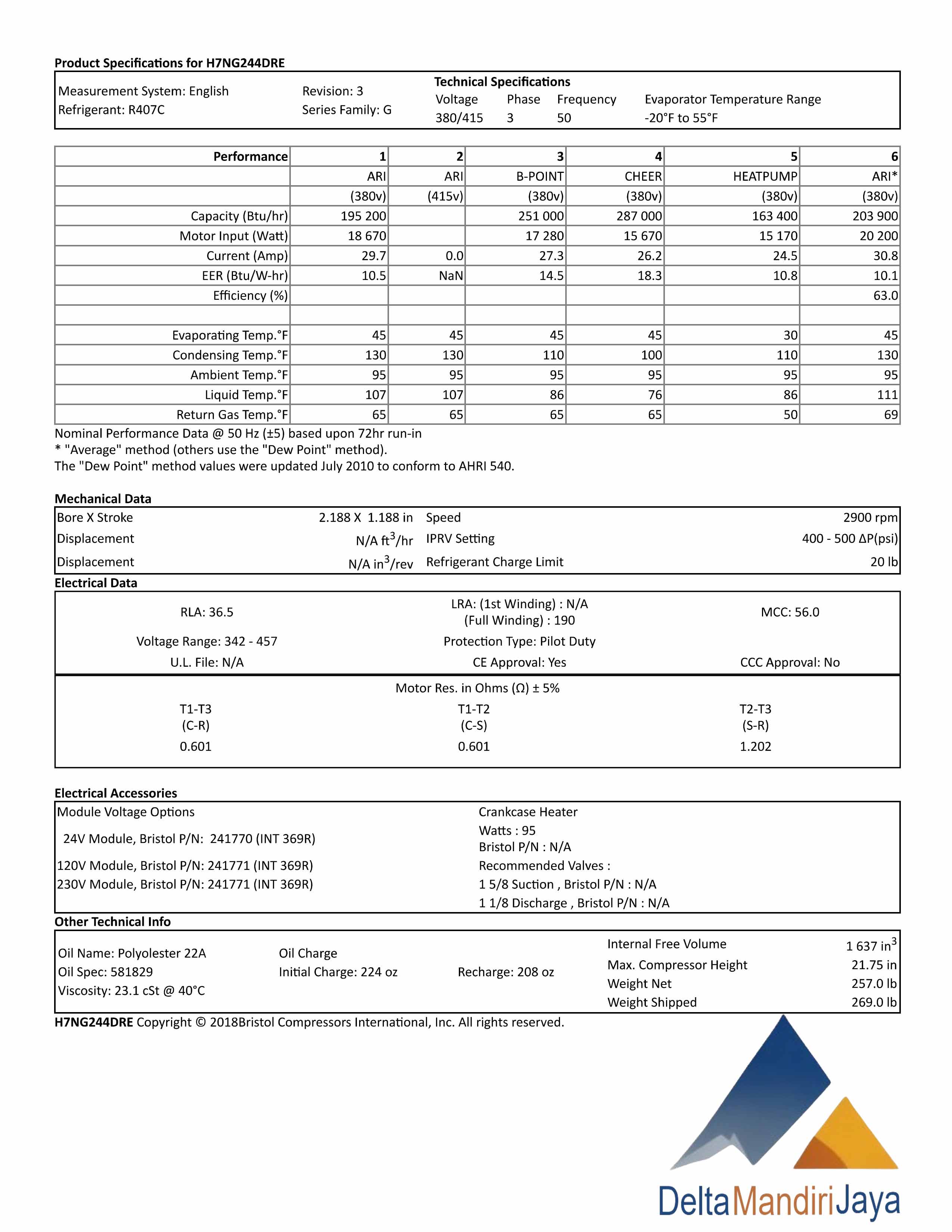 Kompresor Bristol H7NG244DREF