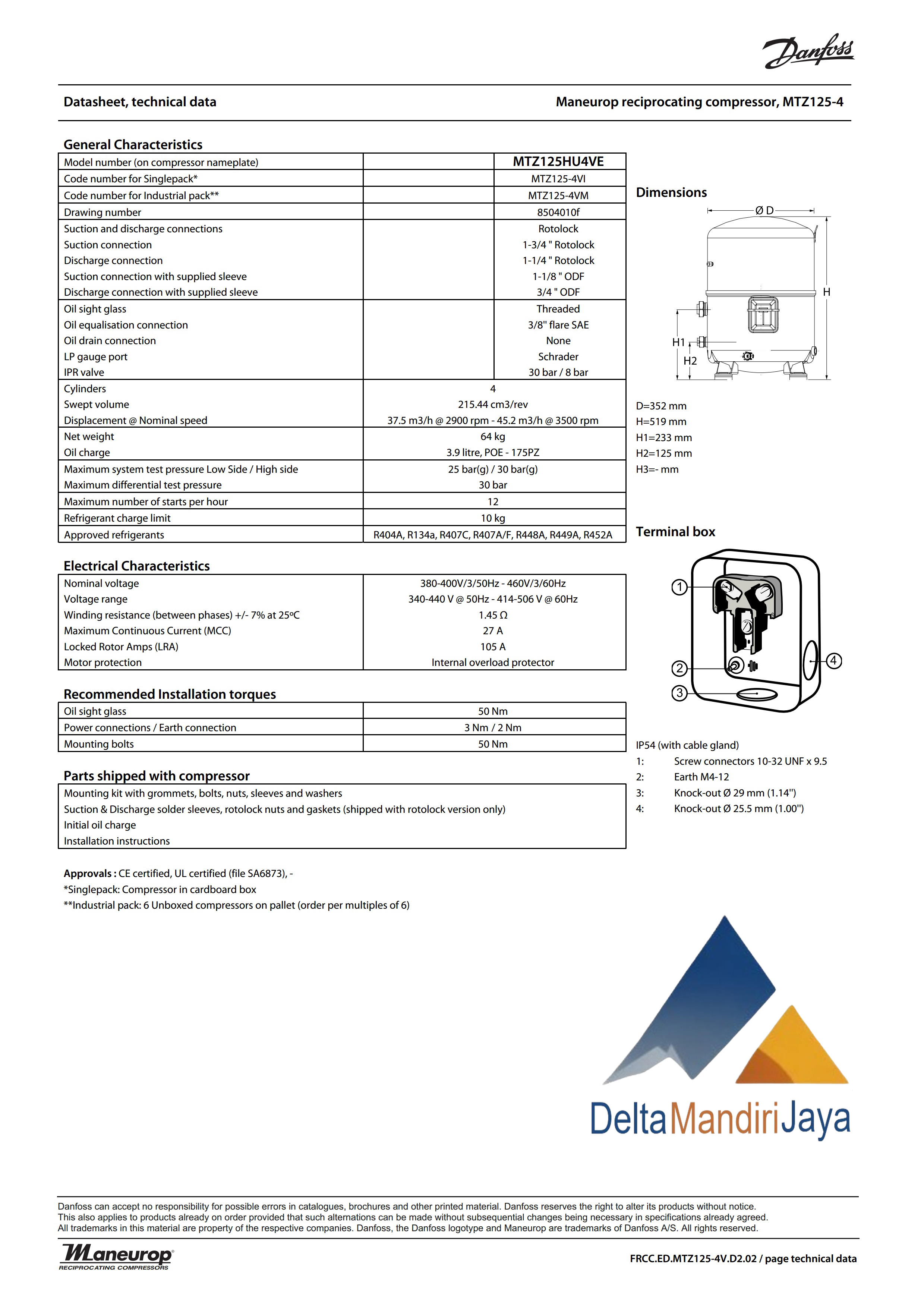 Kompresor Danfoss MTZ125HU4VE