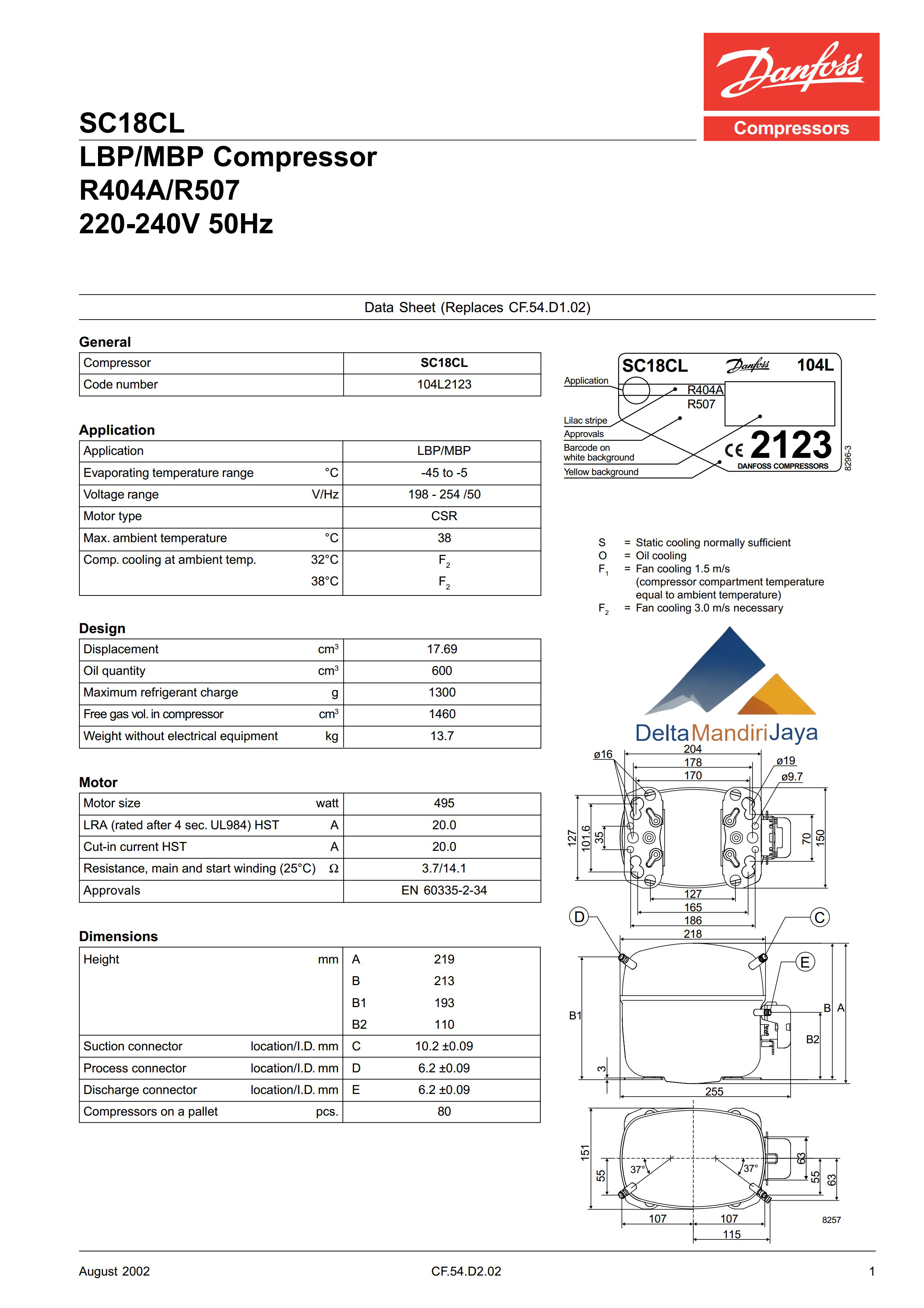 Compressor Danfoss SC18CL
