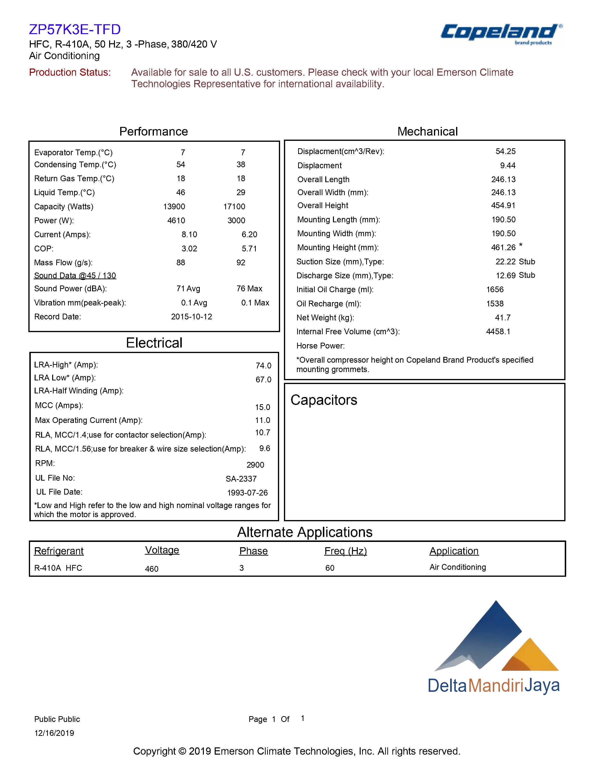 Kompresor ZP57K3E-TFD-52E