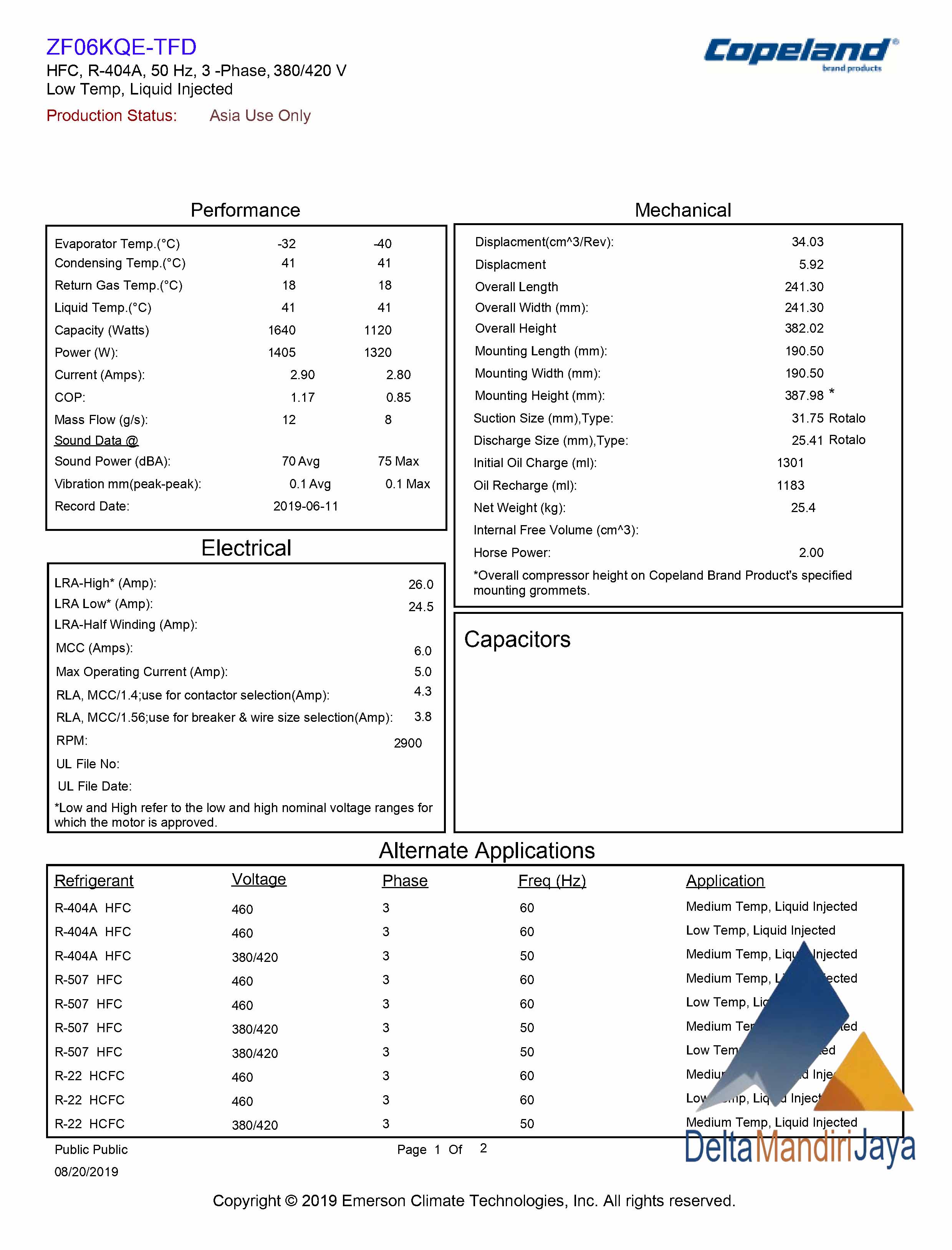 Compressor Copeland Scroll ZF06KQE-TFD-551