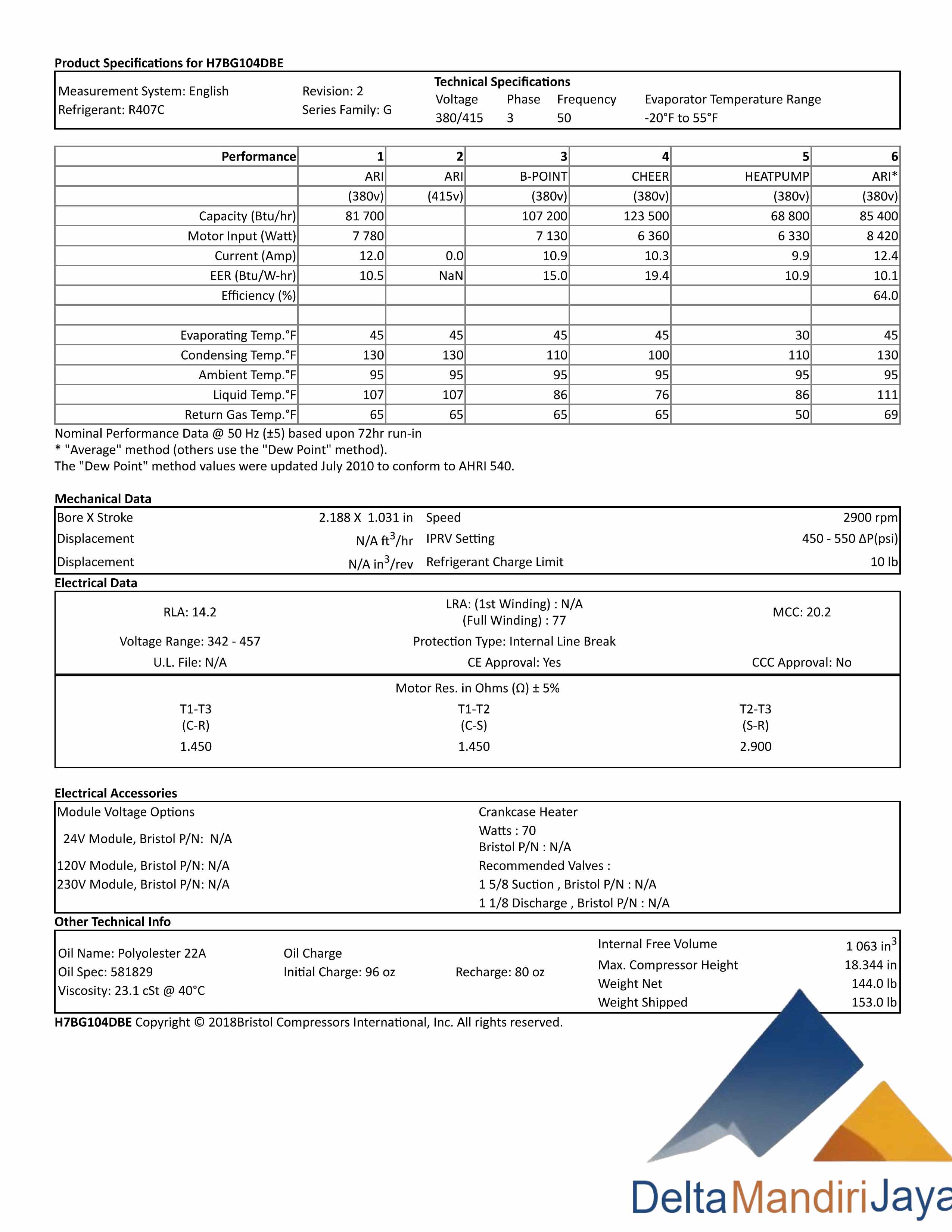Kompresor Bristol H7BG104DBEE
