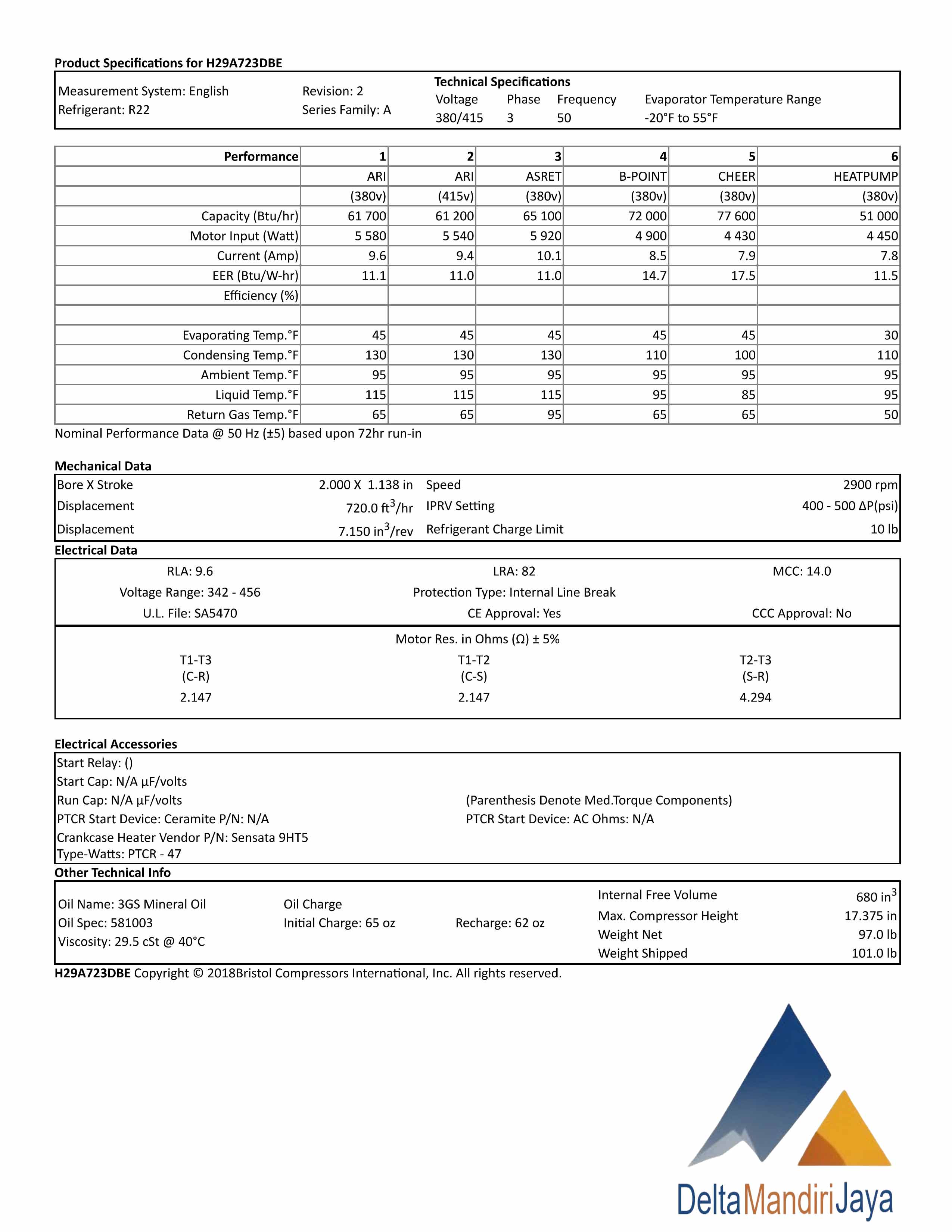 Kompresor H29A723DBEA