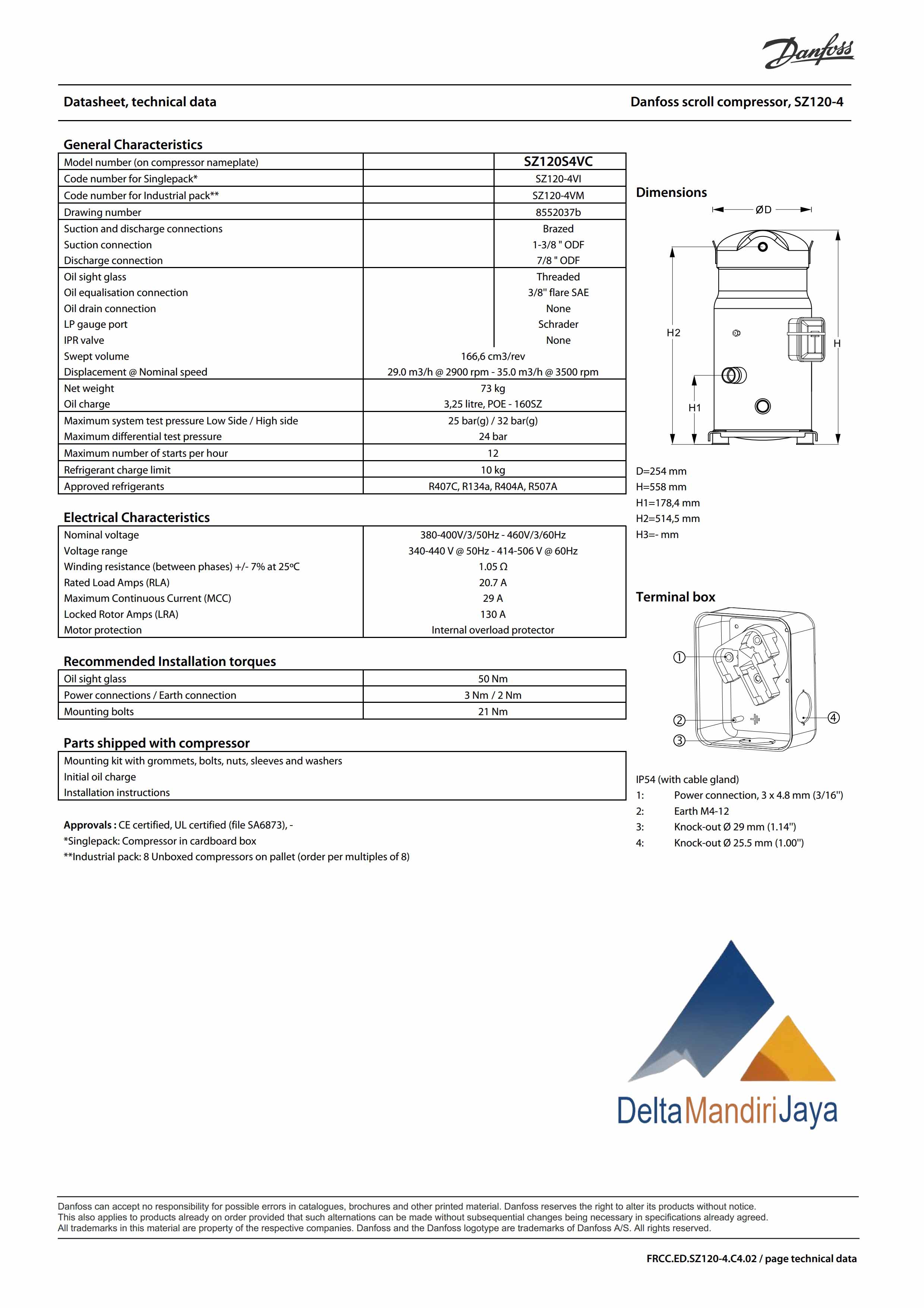 Kompresor Danfoss SZ120S4VC