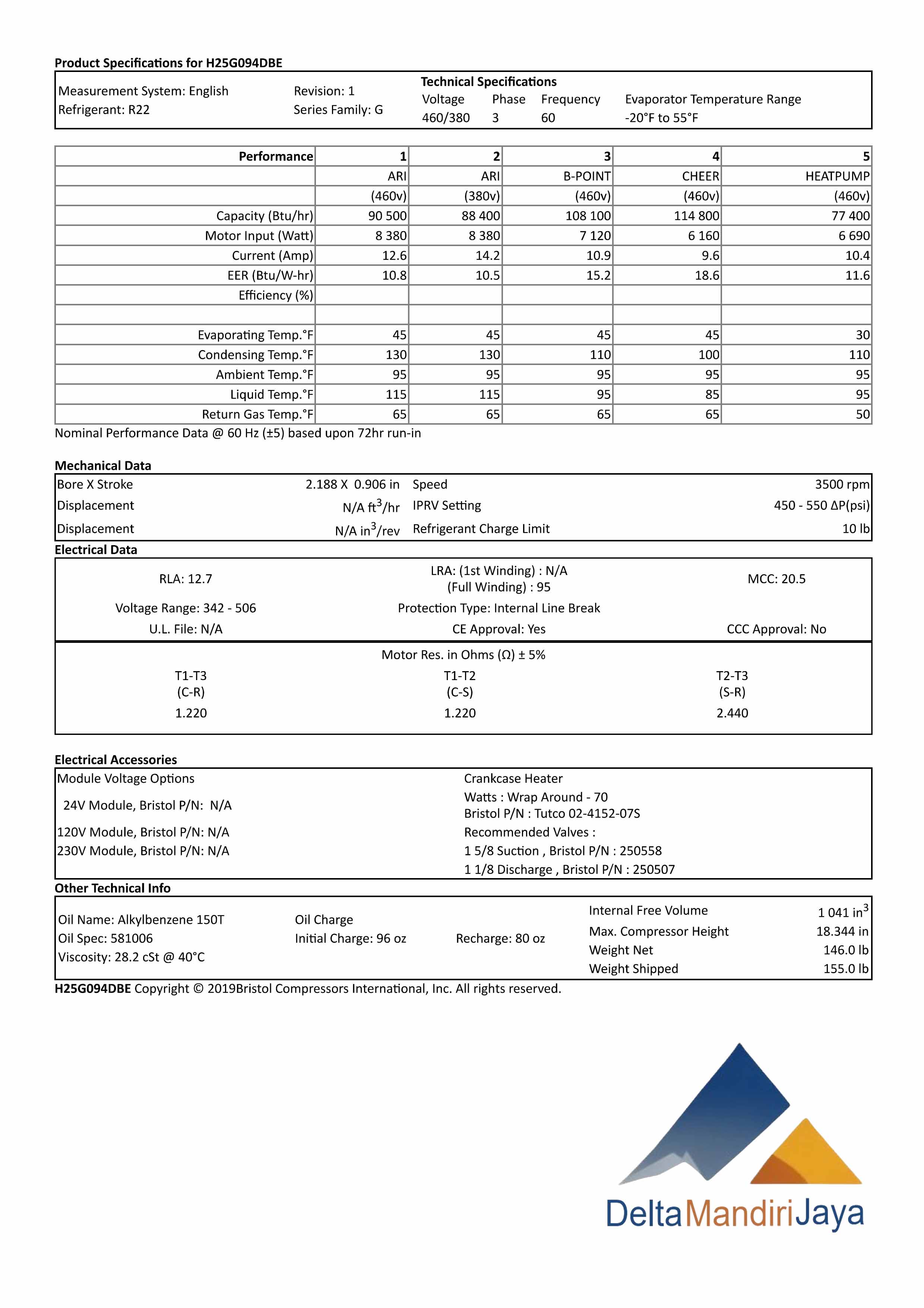 Kompresor Bristol H25G094DBEE