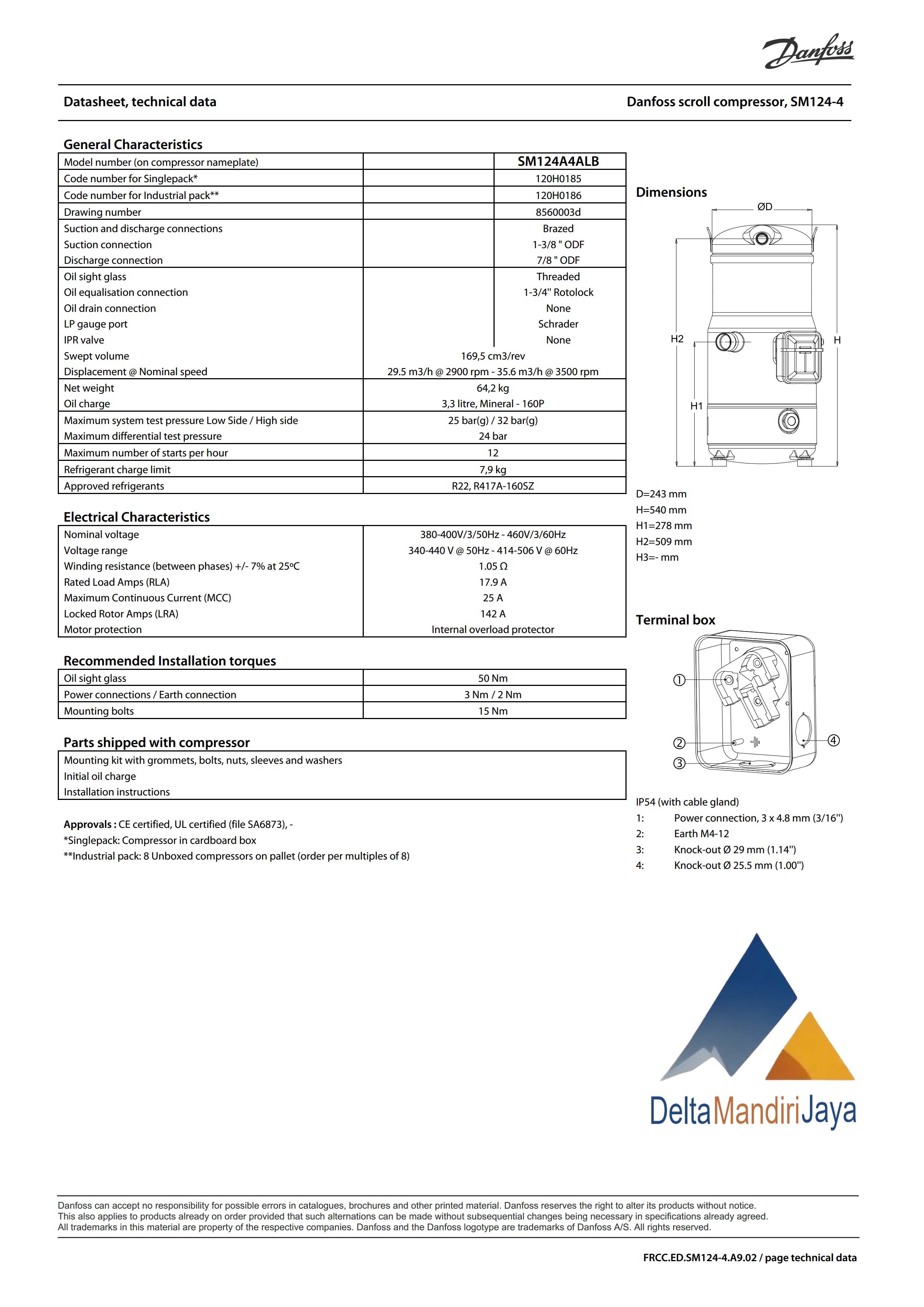 Kompresor Danfoss SM124A4ALB