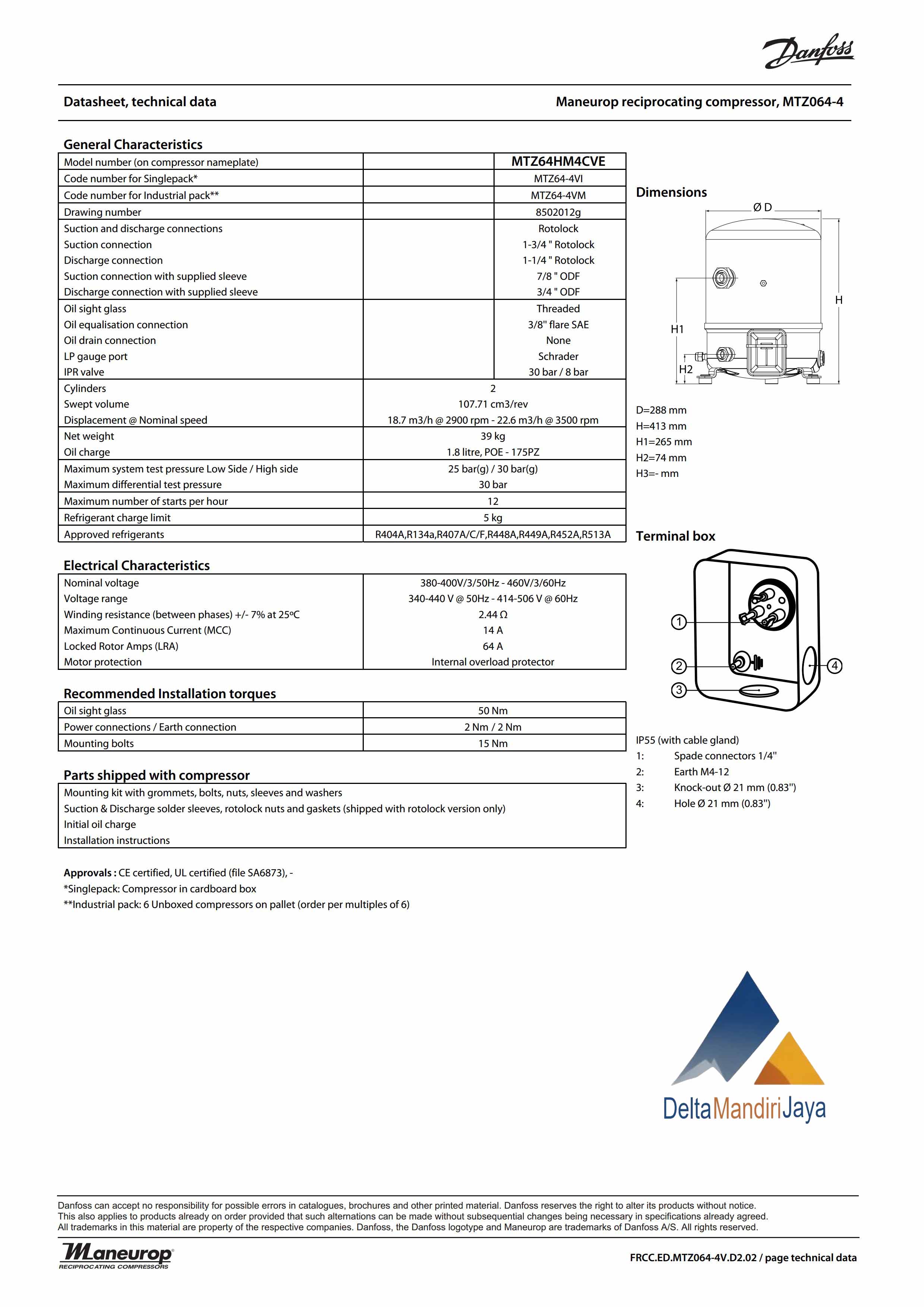 Kompresor Danfoss MTZ64HM4BVE
