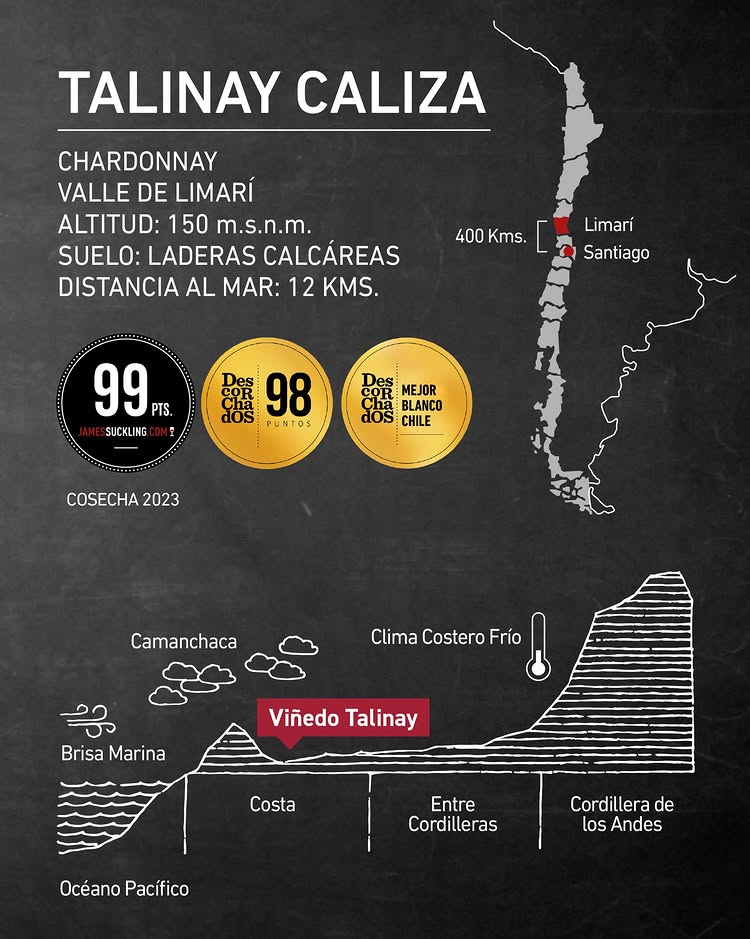 Talinay Caliza Chardonnay