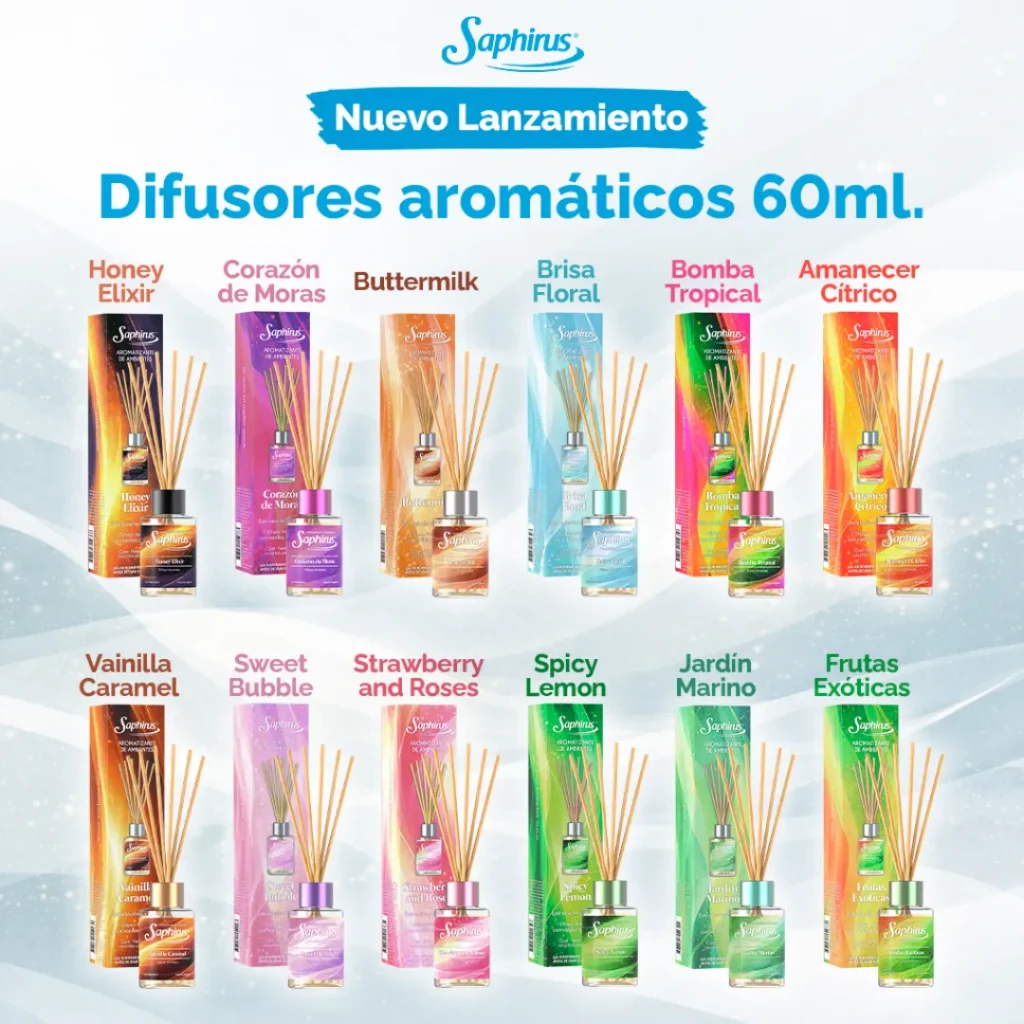 MINI DIFUSOR VARILLAS 60 ml