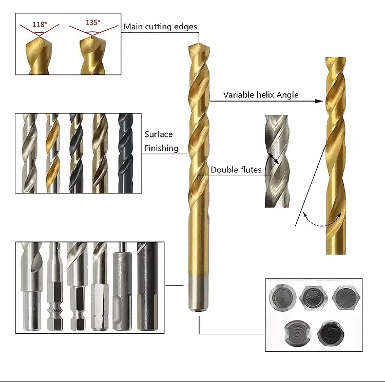 DIN 338 High Speed Stainless Steel Straight Shank Twist Drill Bit- Grade M35