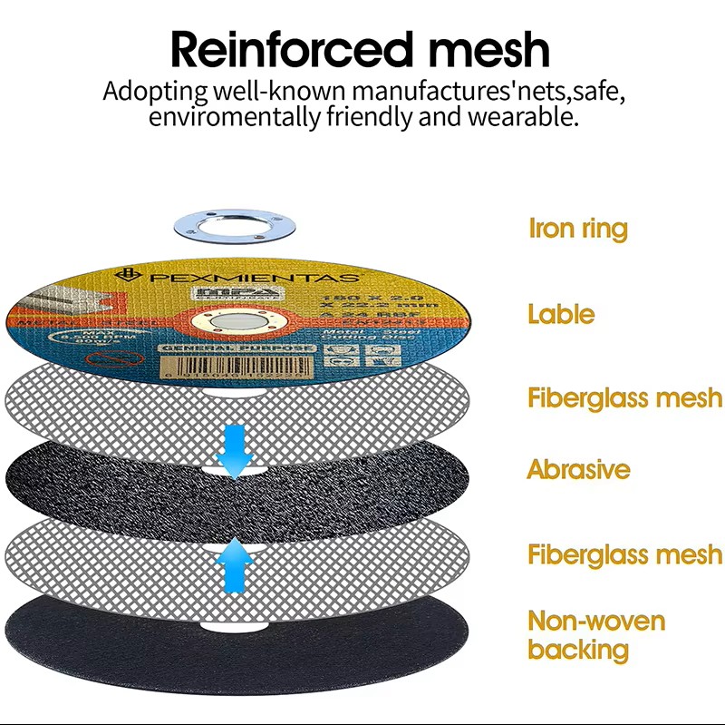 Metal Cutting Disc Abrasive Cutting Disc Iron Steel Cutting and Grinding Disc for Metal