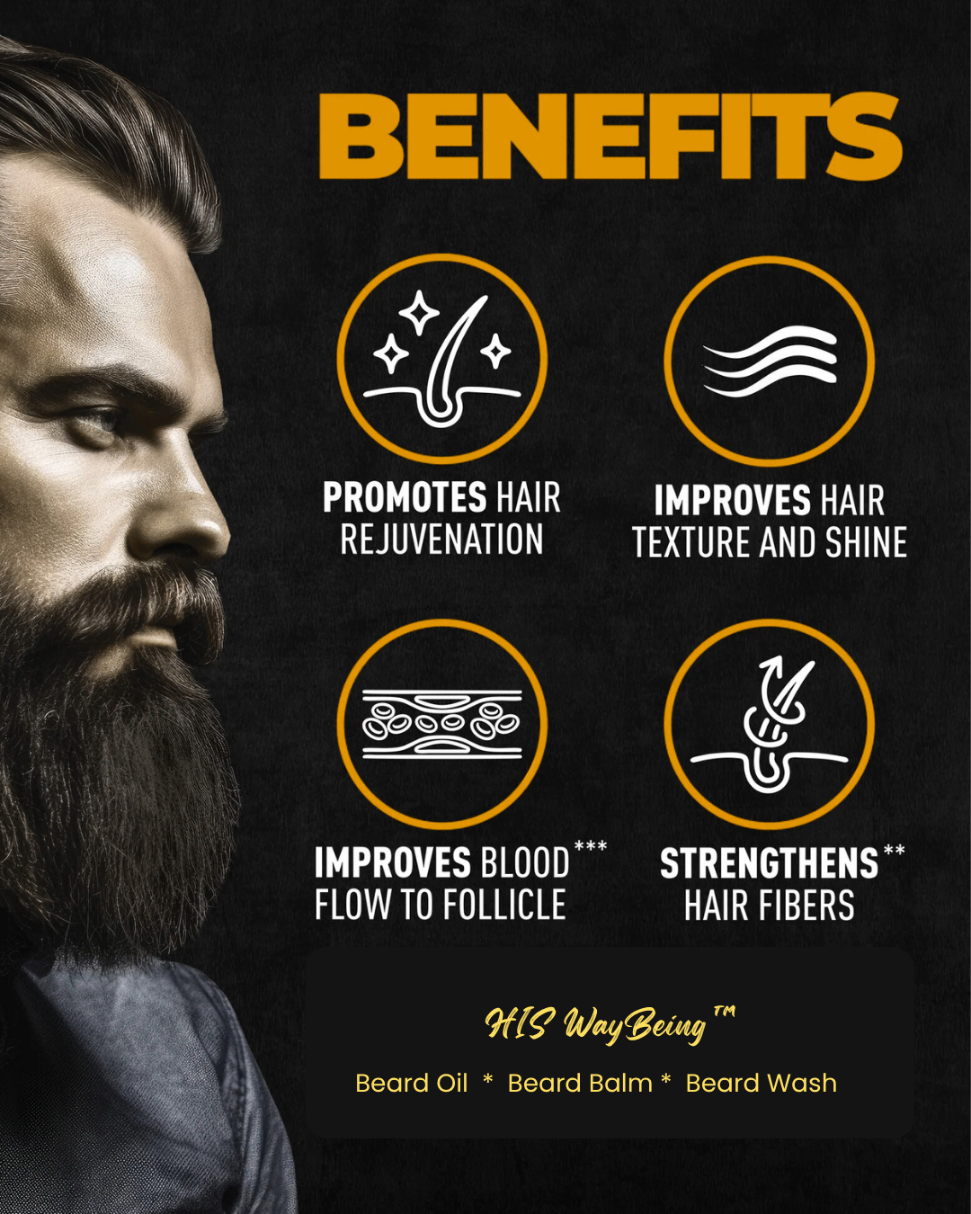 Beard Care - Clean Slate