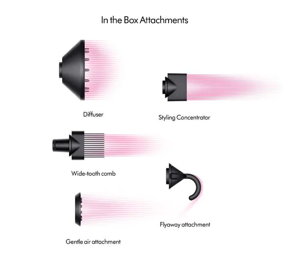 Dyson Supersonic™ hair dryer (Rose Pink)