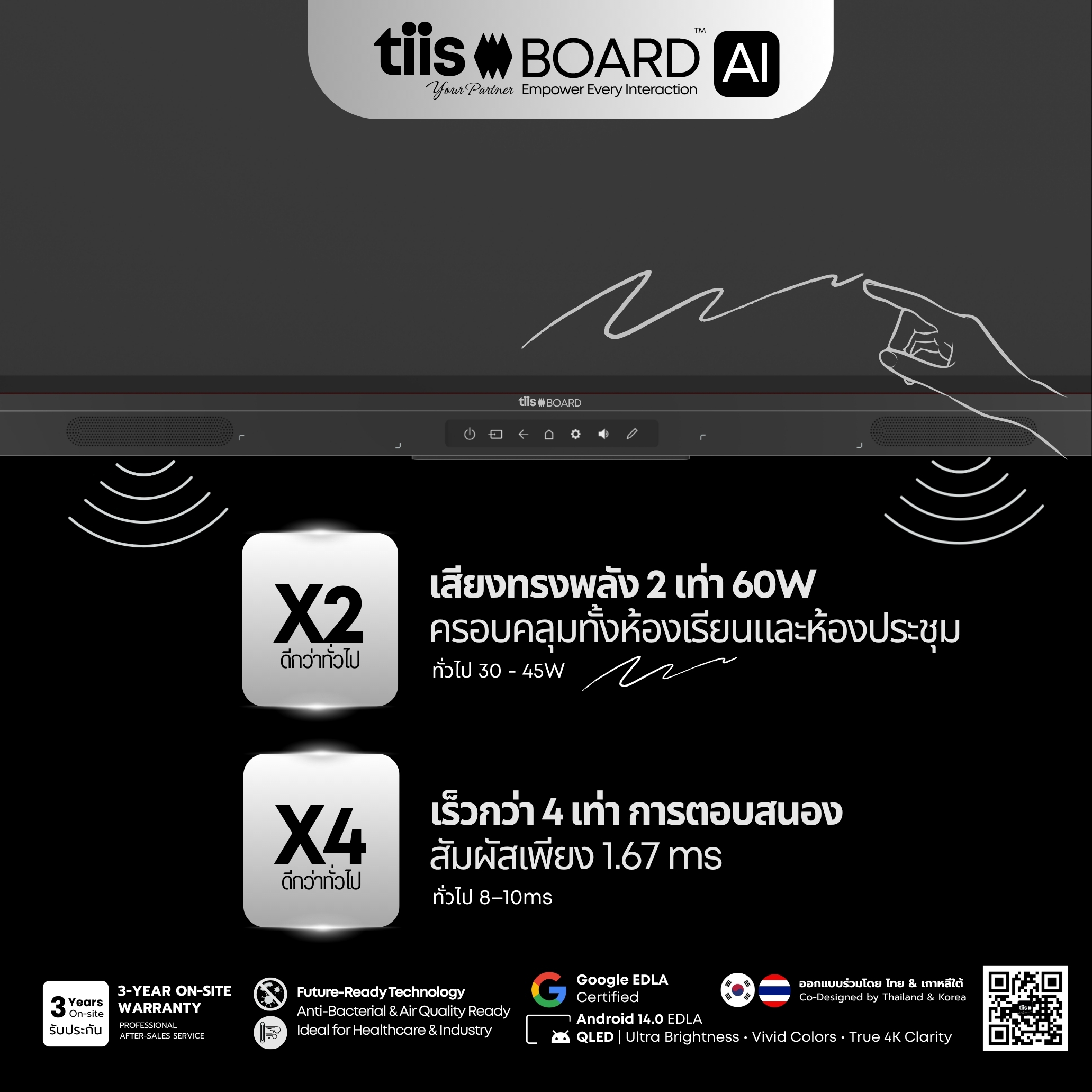 TIIS BOARD ULTRA | ทีส บอร์ด อัลตรา