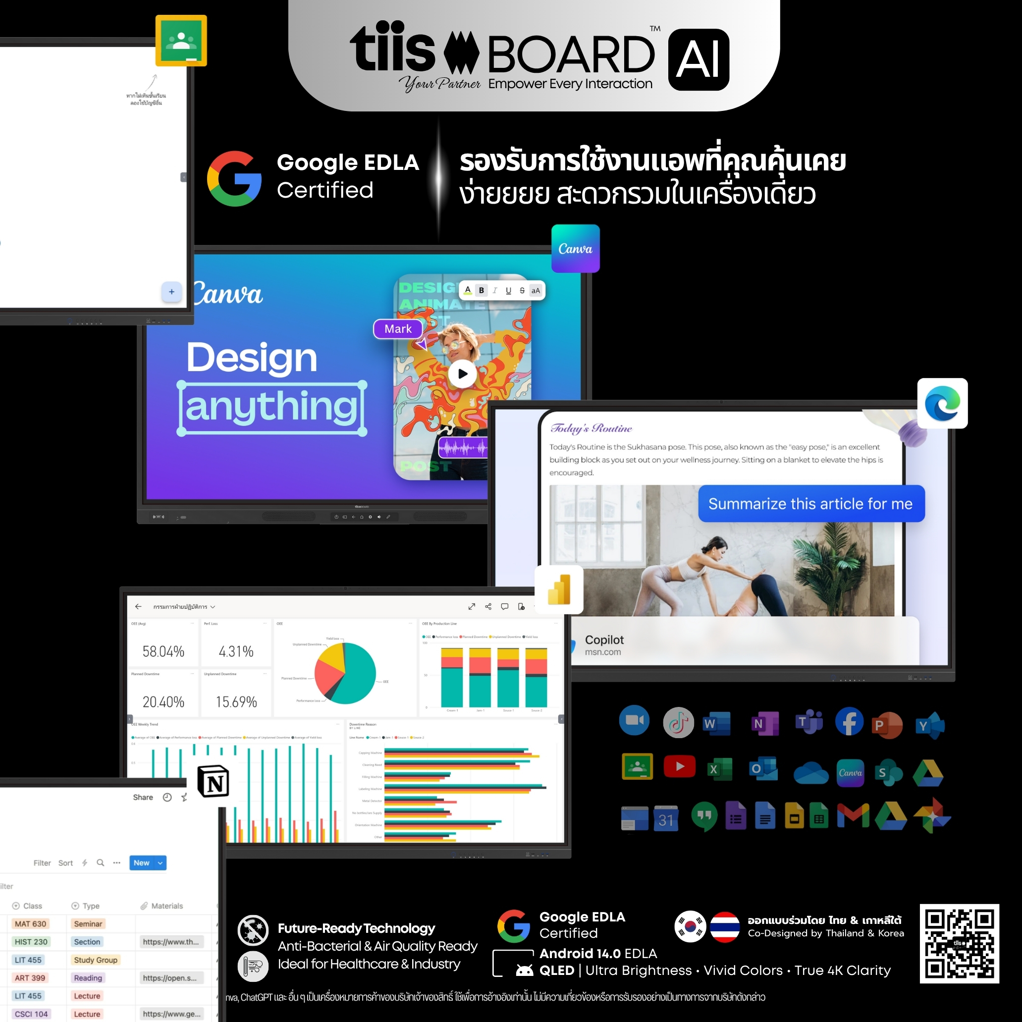 TIIS BOARD ULTRA | ทีส บอร์ด อัลตรา