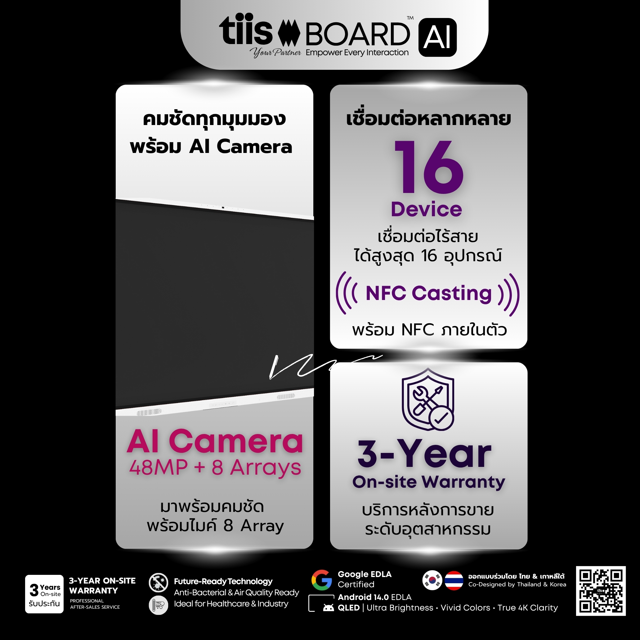 TIIS BOARD PRO QLED | ทีส บอร์ด โปร คิวแอลอีดี 