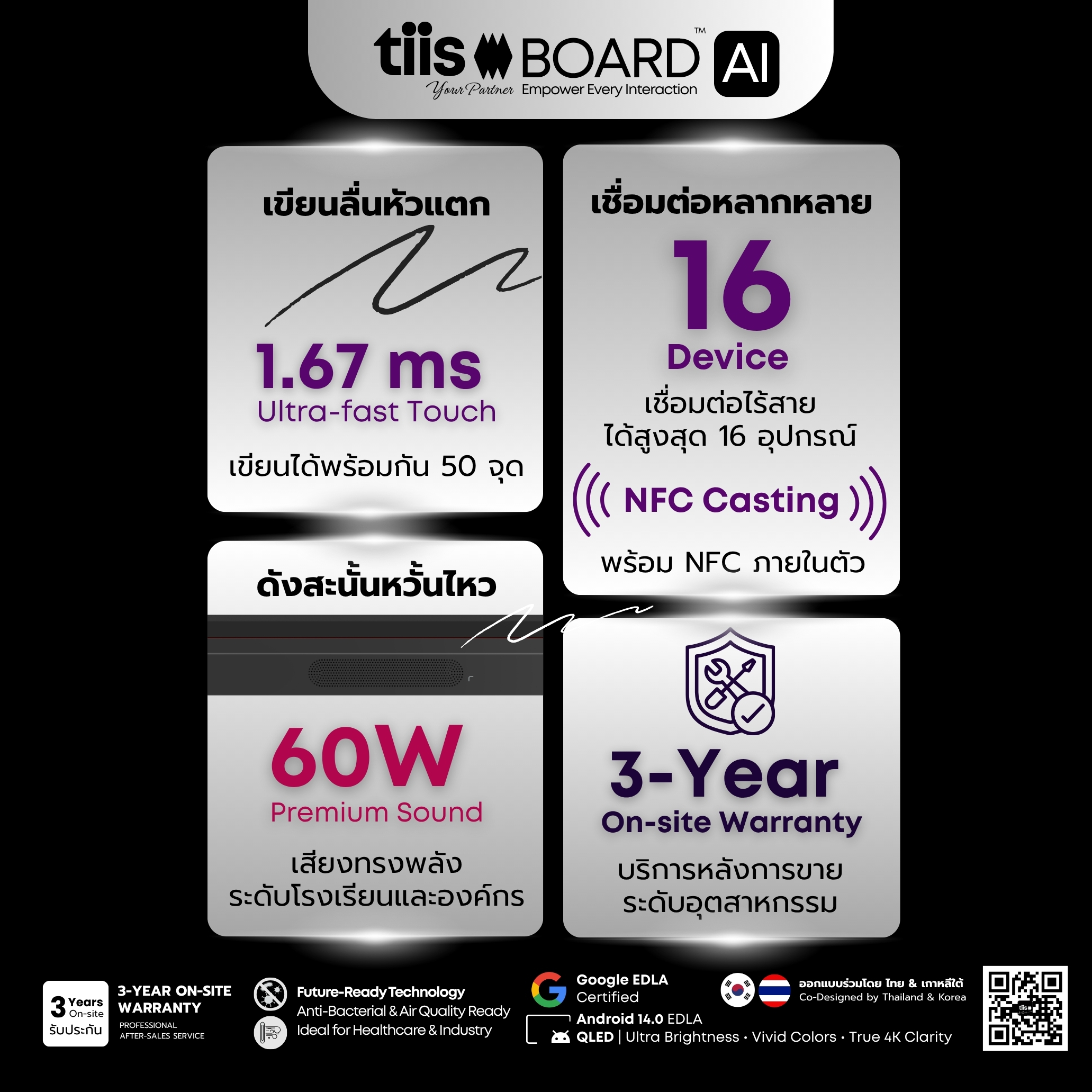 TIIS BOARD ULTRA | ทีส บอร์ด อัลตรา
