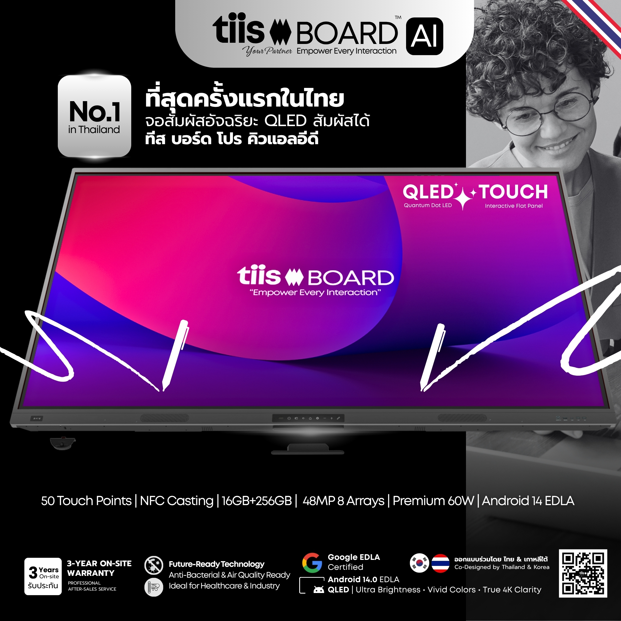 TIIS BOARD PRO QLED | ทีส บอร์ด โปร คิวแอลอีดี 