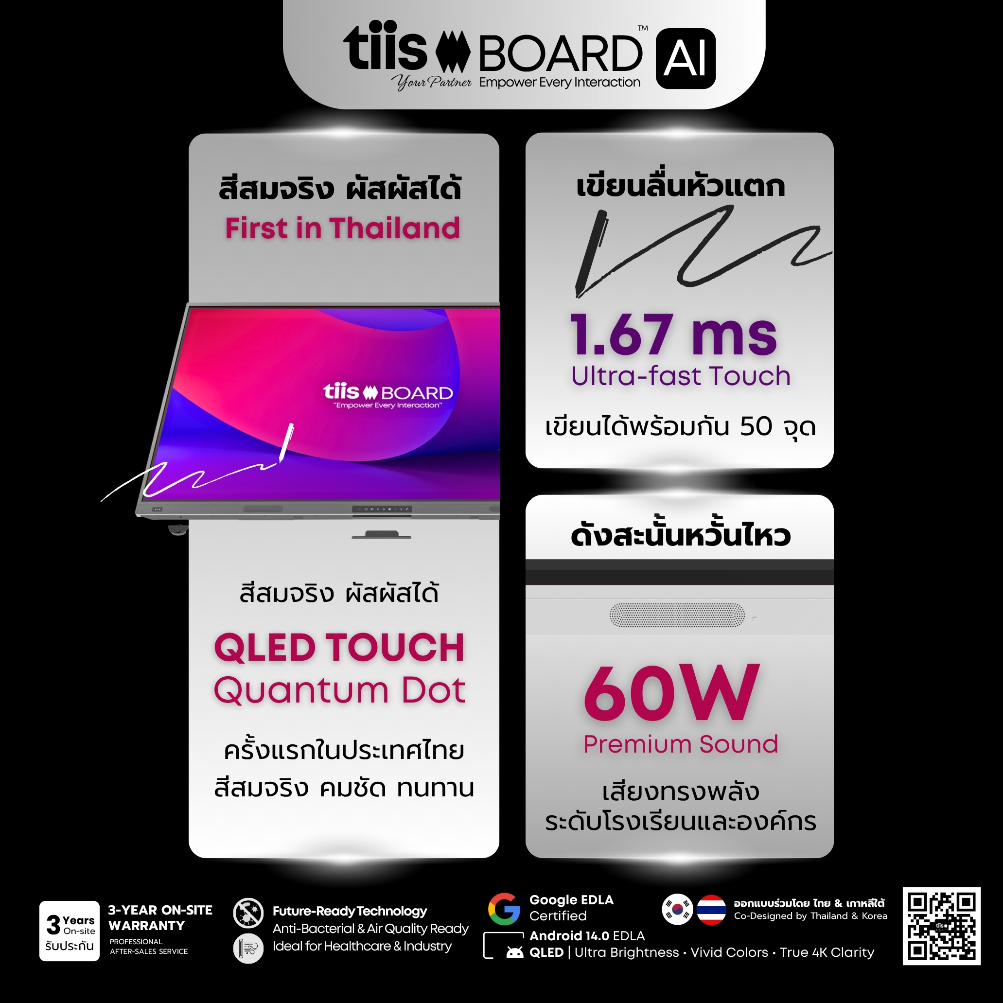 TIIS BOARD PRO QLED | ทีส บอร์ด โปร คิวแอลอีดี 