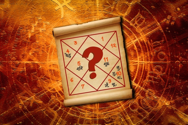 Prashna Kundli