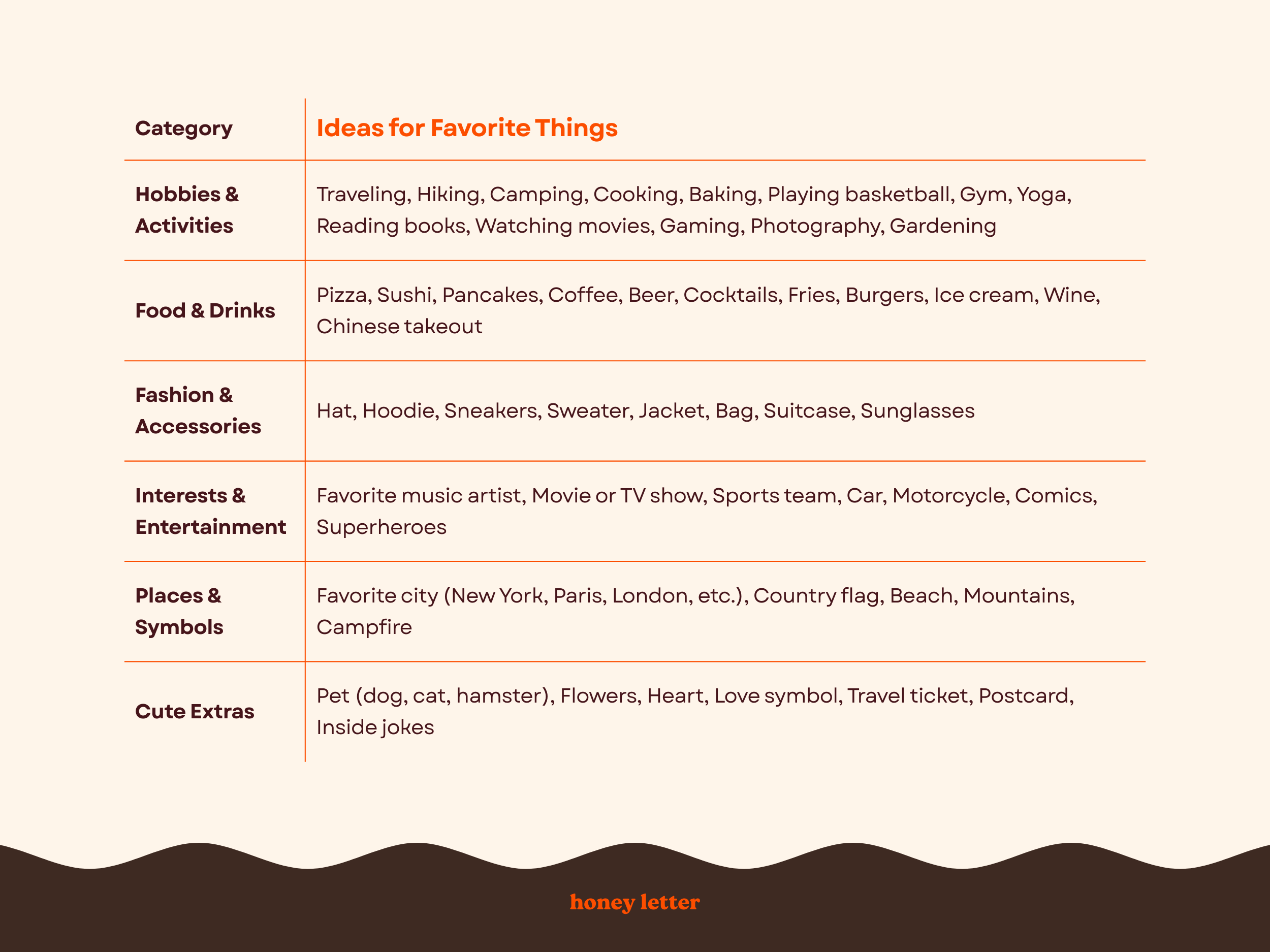 Custom Matchbox Poster