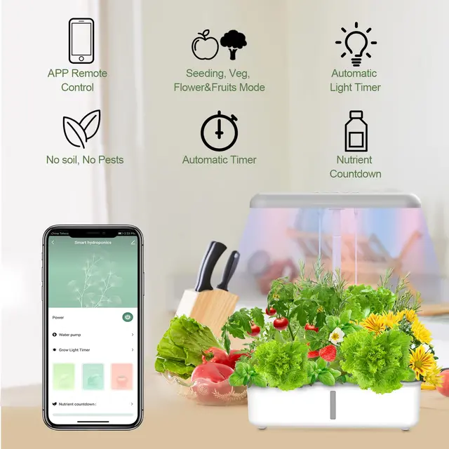 Système Hydroponique Tuya Wi-Fi – Jardin Intérieur Intelligent Connecté