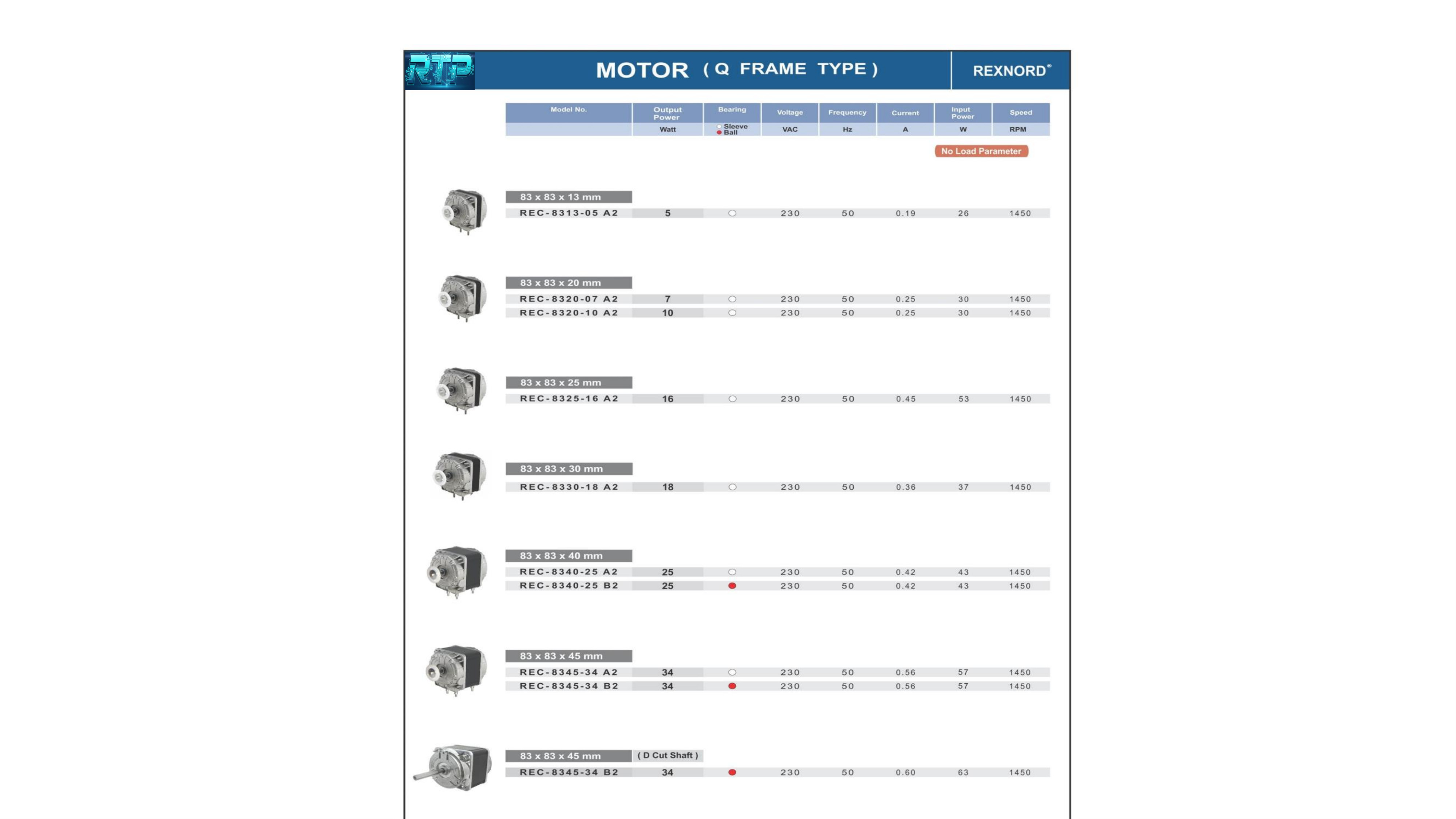 RTP G Frame Type Motor