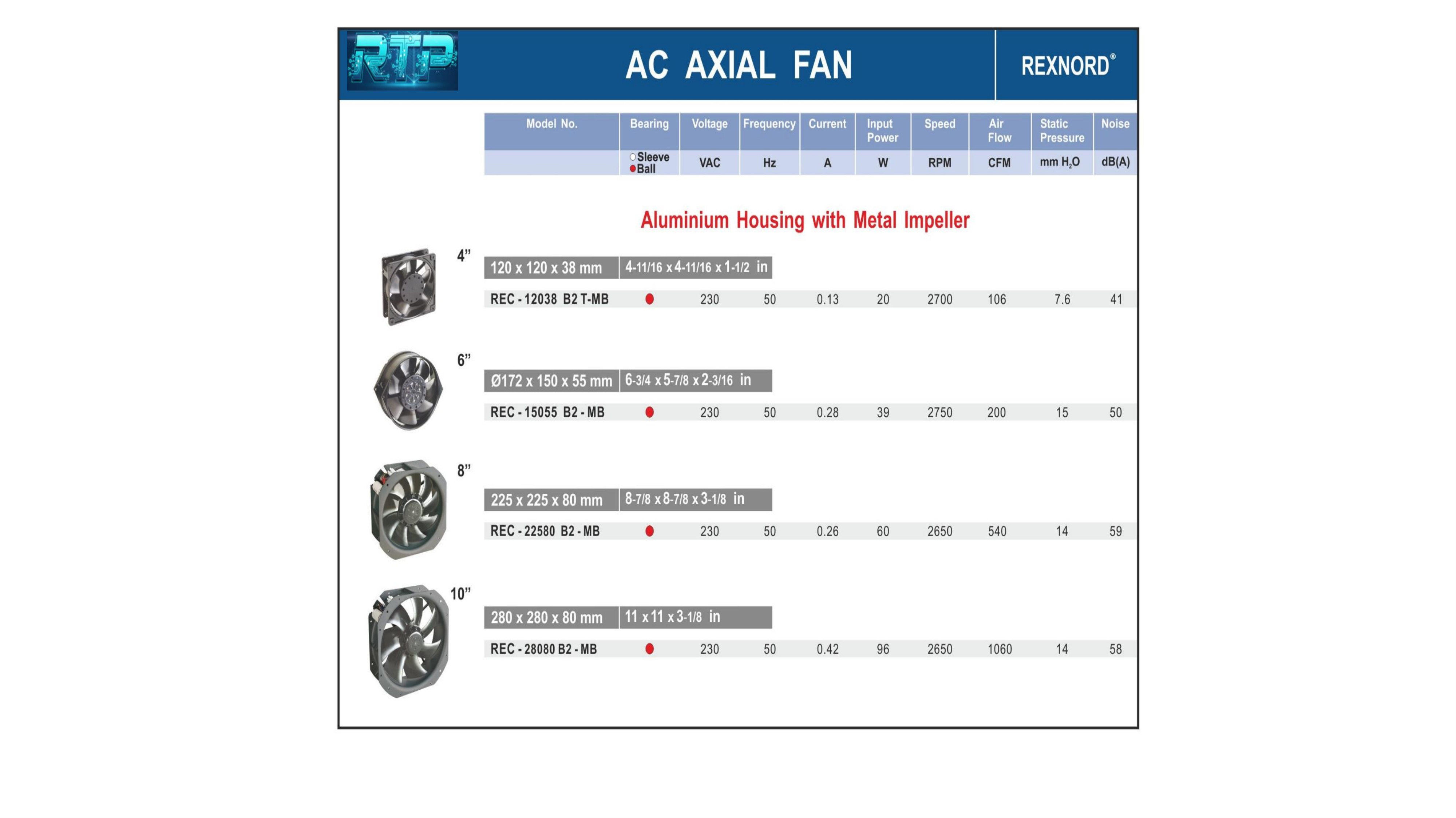 AC Axial Fan