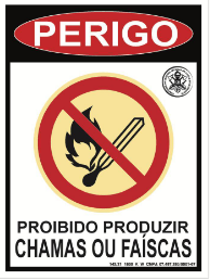 Placa de aviso de perigo