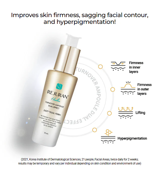 Sérum Rejuran Turnover Ampoule Dual Effect