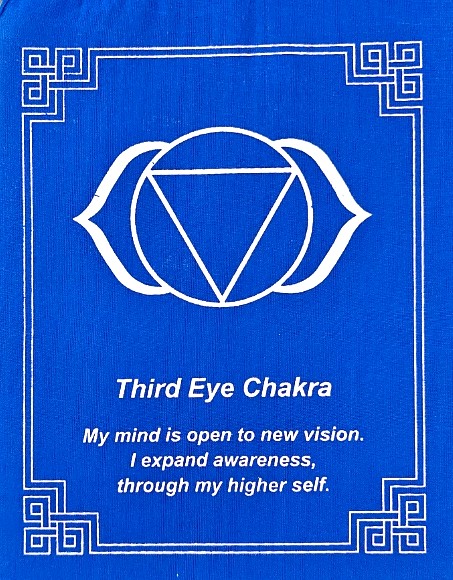 7 Chakra Energy Flags