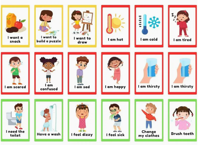🗣️ Visual Communication Cards for Autism & Special Needs – 48 Durable AAC Picture Cards with Lanyard