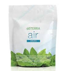 Air (Breathe) капки