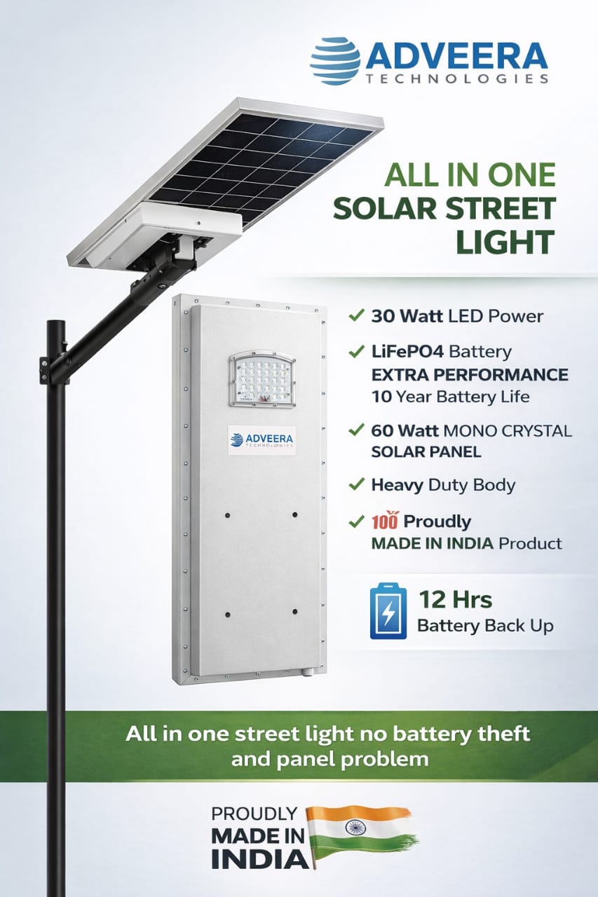 All in One Solar Street Light