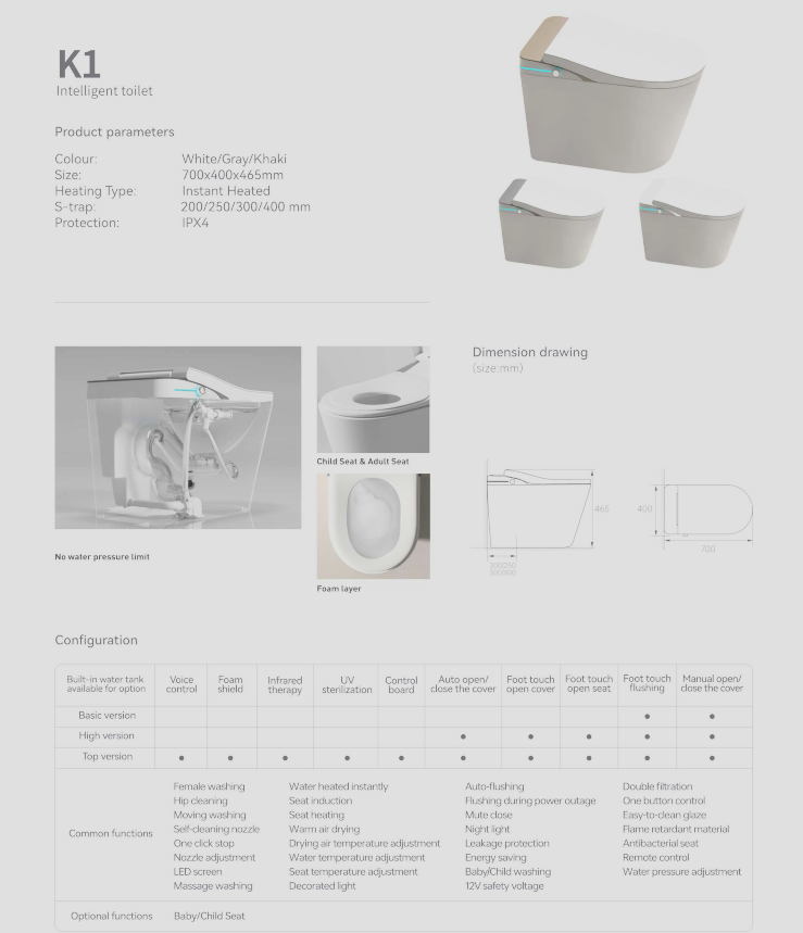SMAART TOALETT K1 – FUNKSJONELL & ROBUST