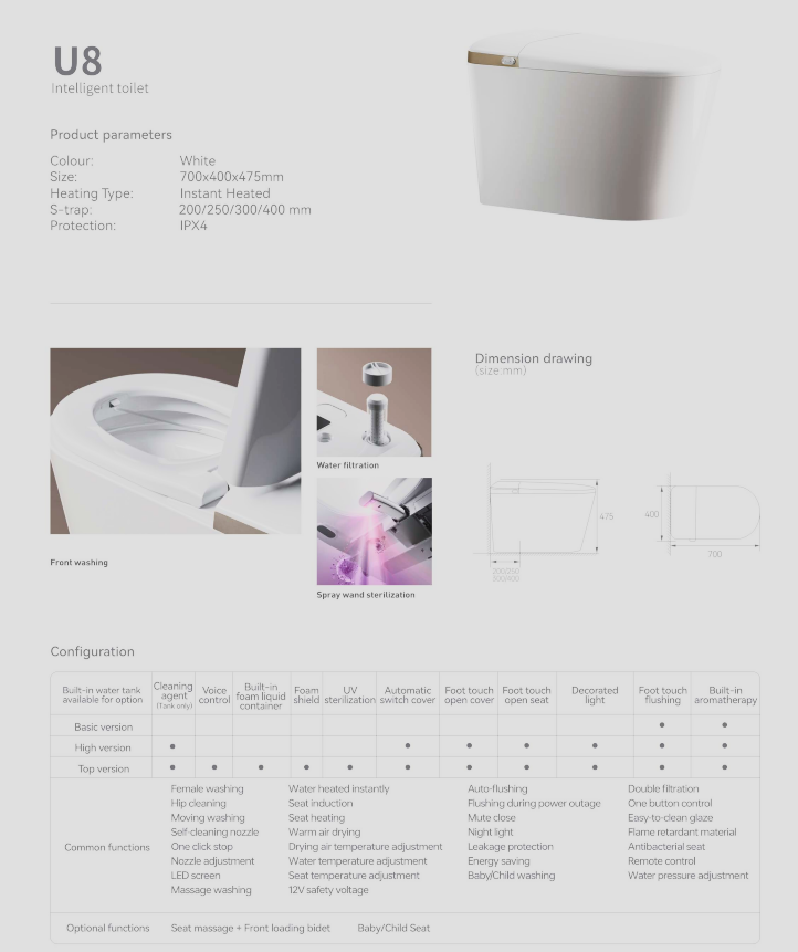 SMAART TOALETT U8 – KOMFORT I HVERDAGEN