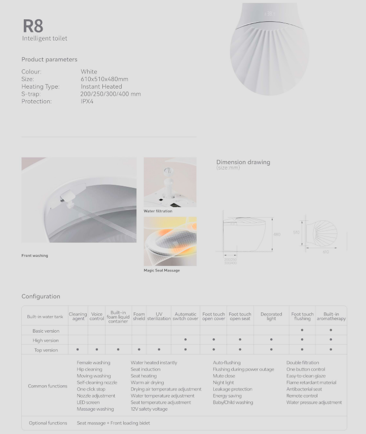 SMAART TOALETT R8 – DESIGNMODELL (COLORFUL SHELL)