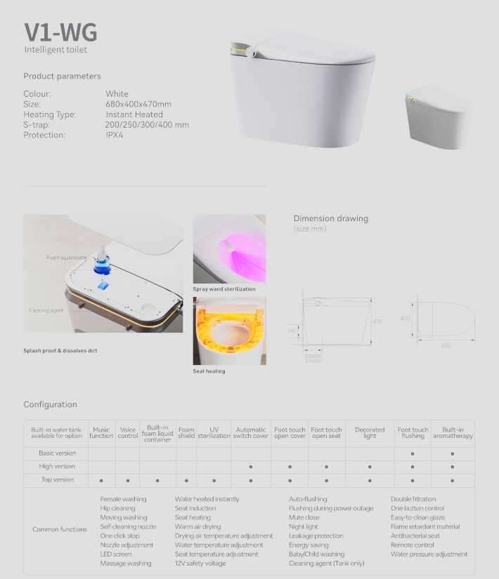 SMAART TOALETT V1-WG – KOMPAKT & ELEGANT