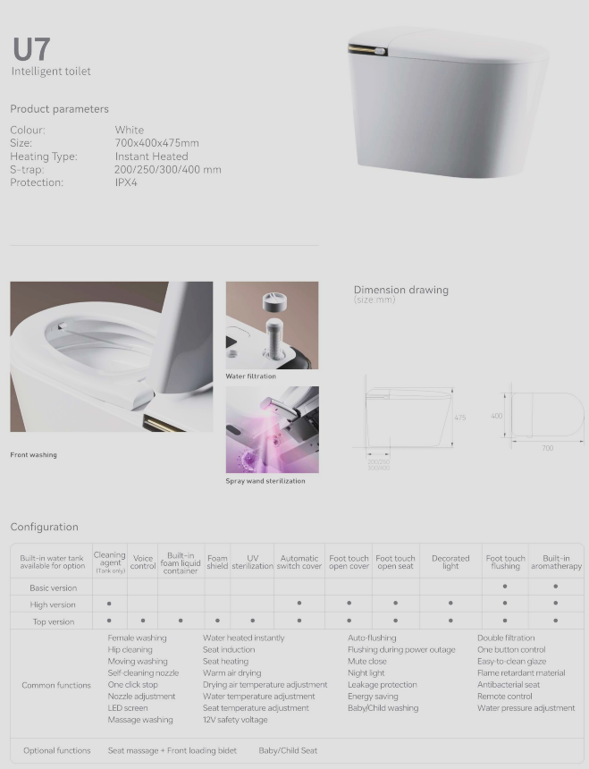 SMAART TOALETT U7 – REN & MINIMALISTISK