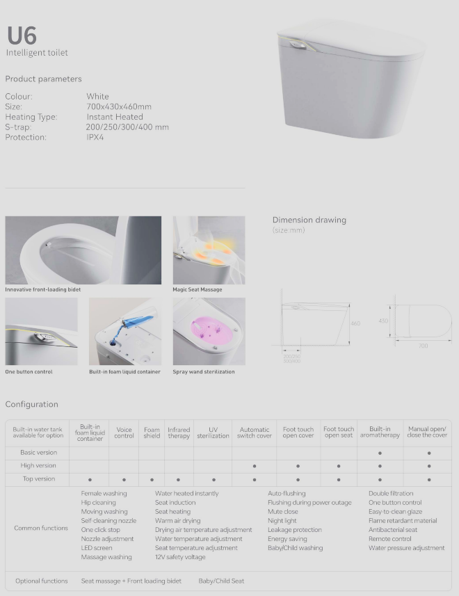 SMAART TOALETT U6 – ENKEL & ELEGANT