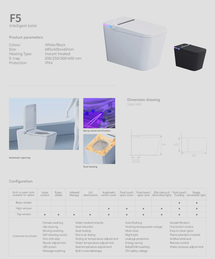 F5 Intelligent Toilet