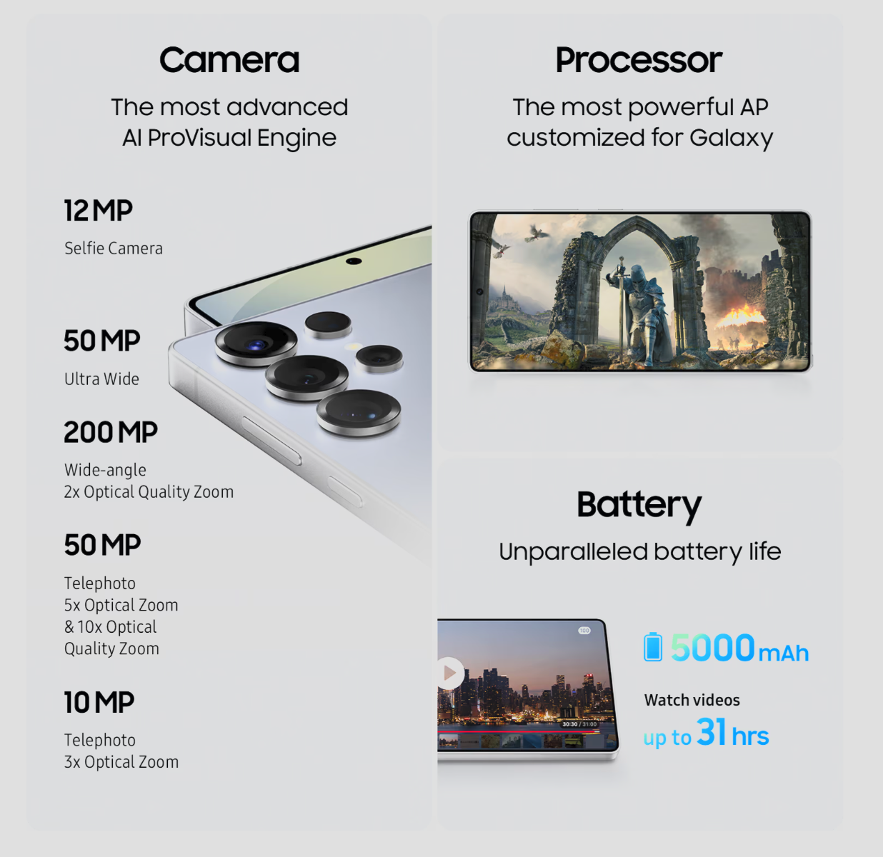 Samsung Galaxy S25 Ultra