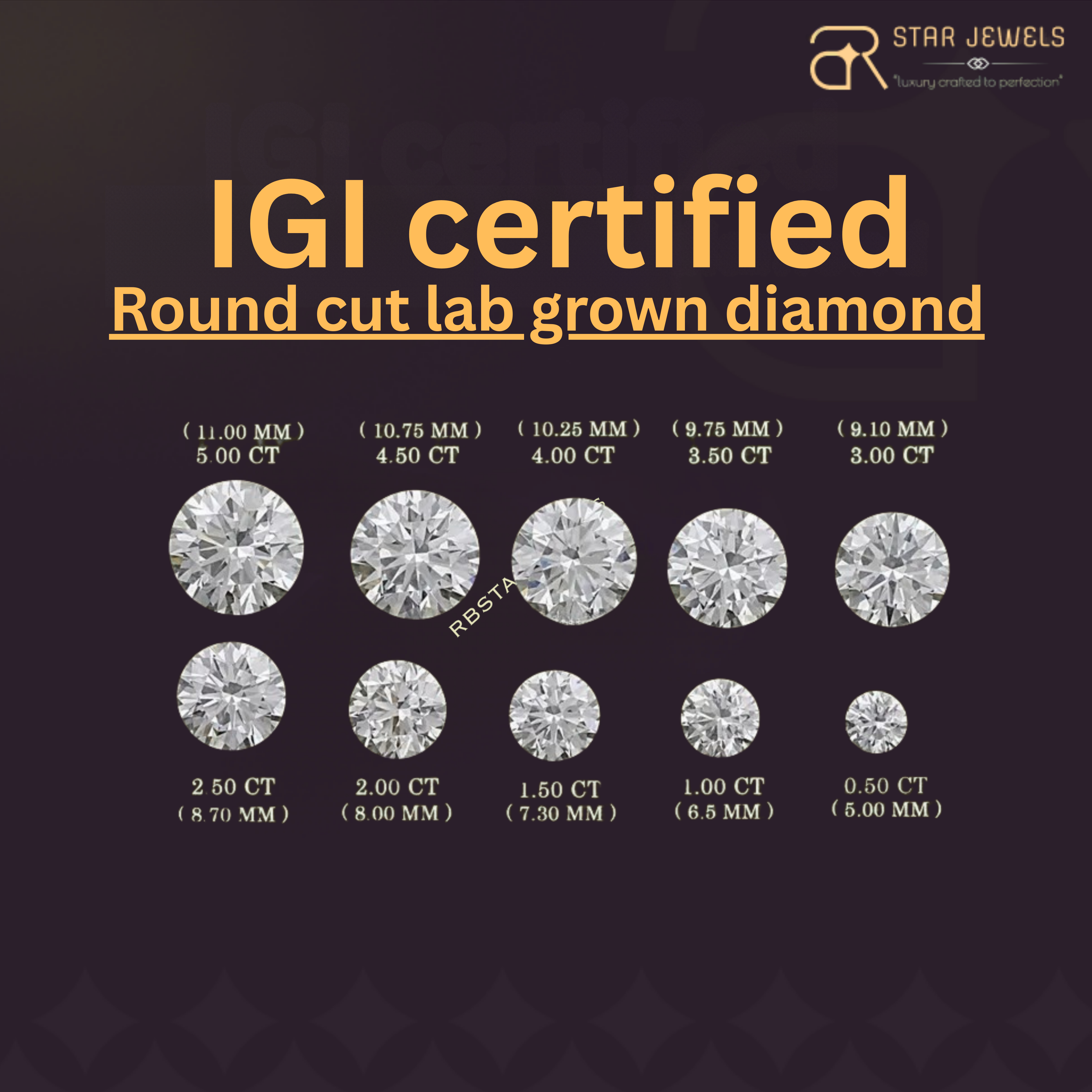 Round Cut Lab Grown Diamond 0.5ct to 9ct | IGI Certified Loose Diamond