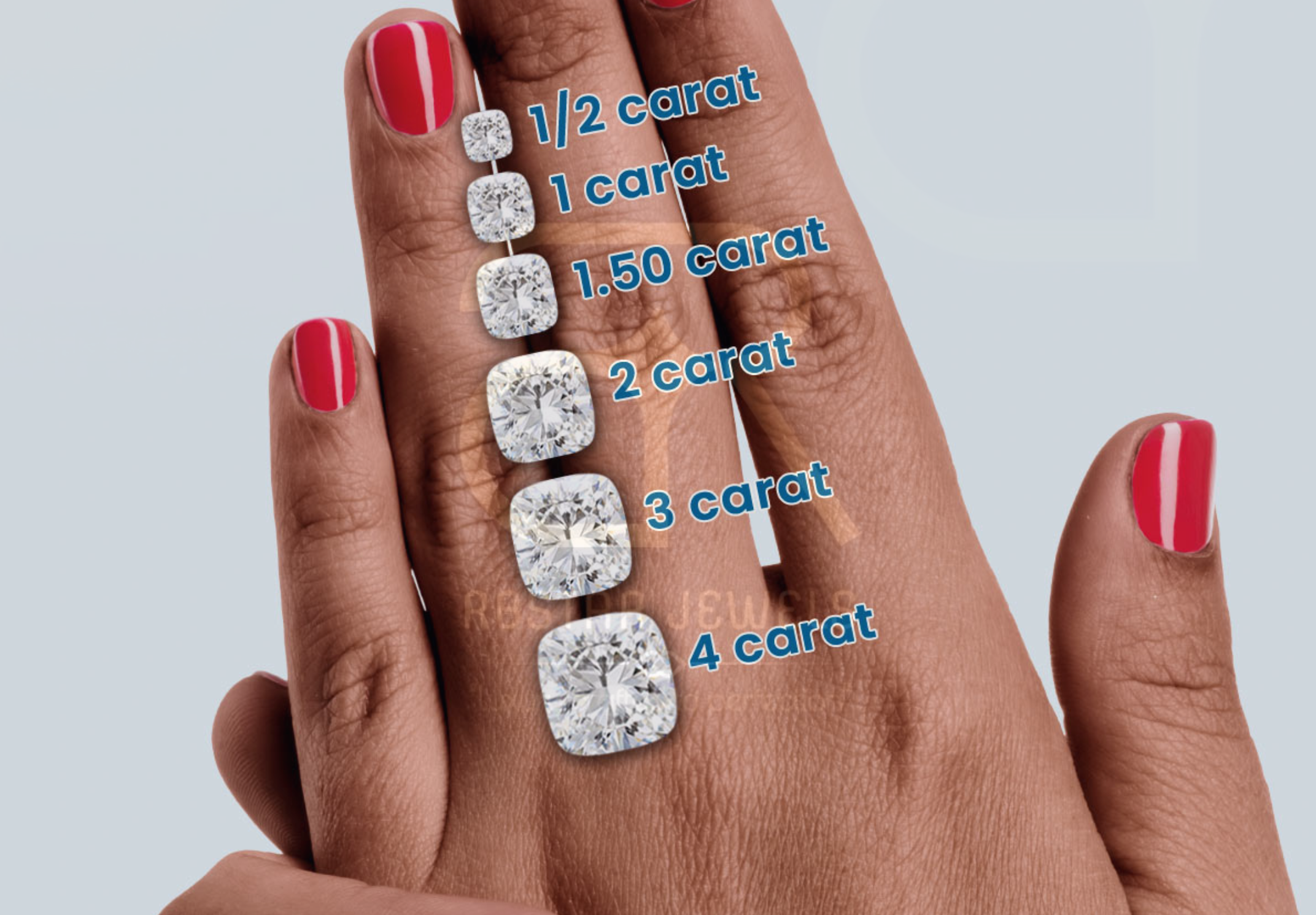 Cushion Cut Lab Grown Diamond 0.5ct to 9ct | IGI Certified Loose Diamond