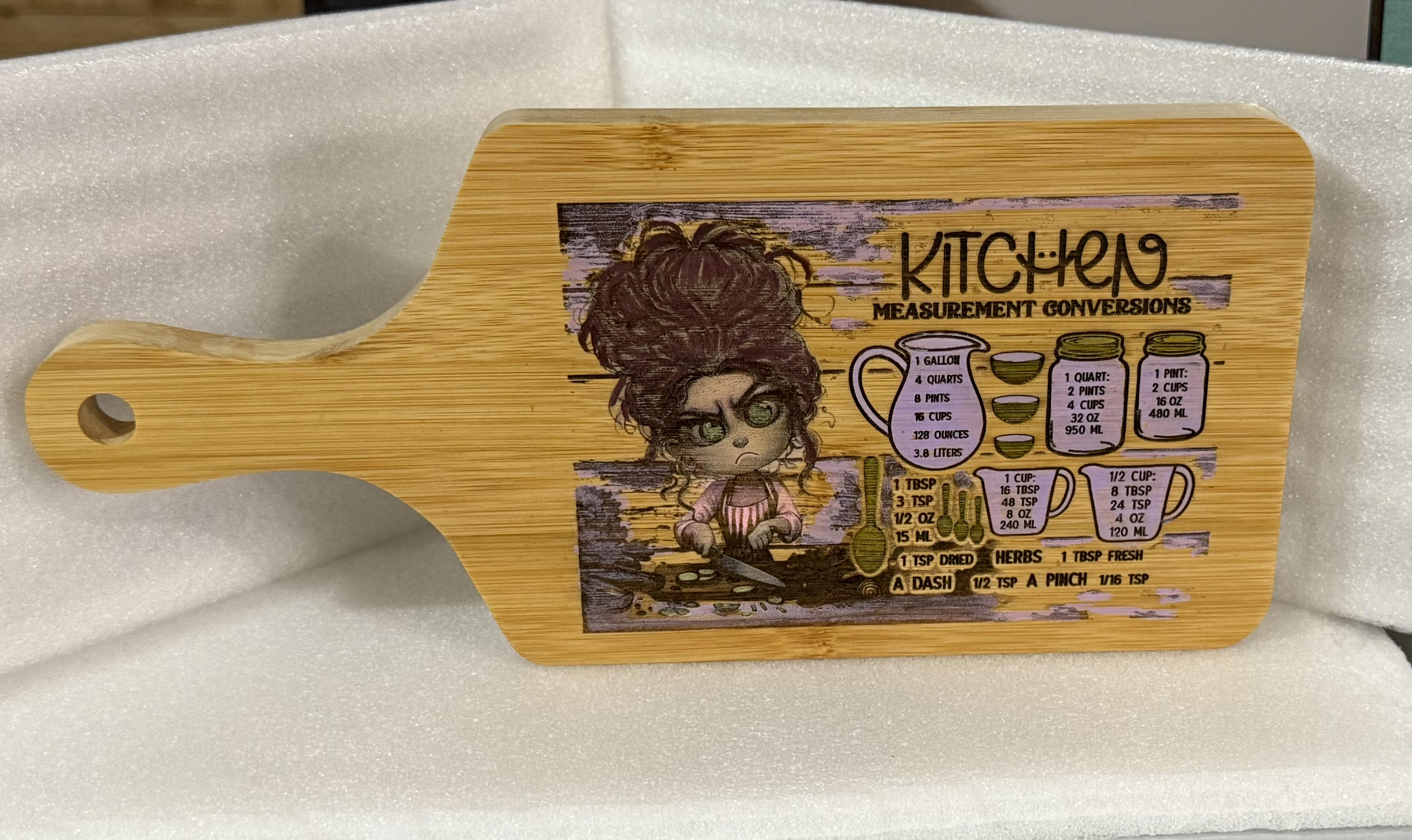 Kitchen Conversion Wooden Cutting Board