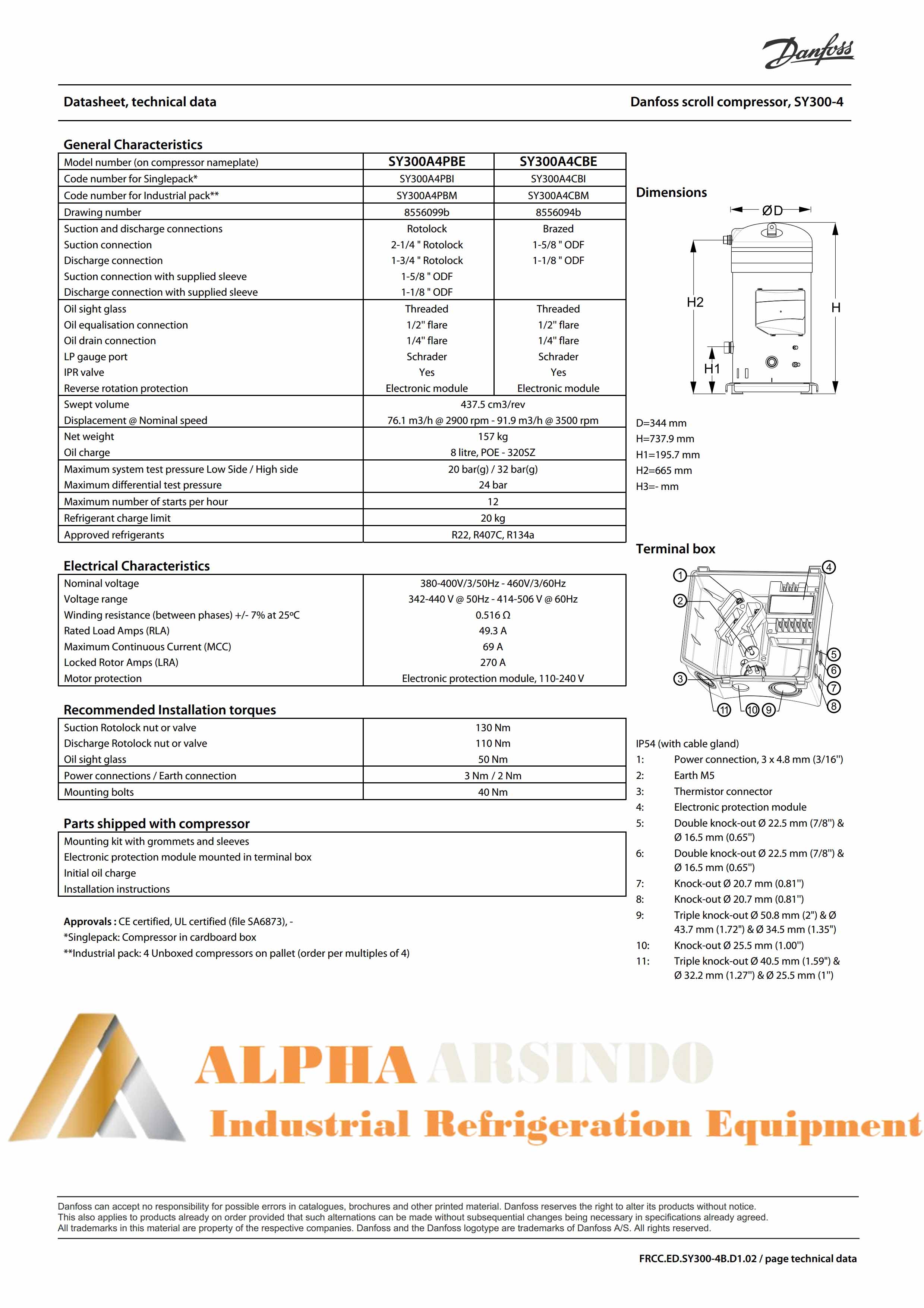 Danfoss SY300A4CBE Compressor