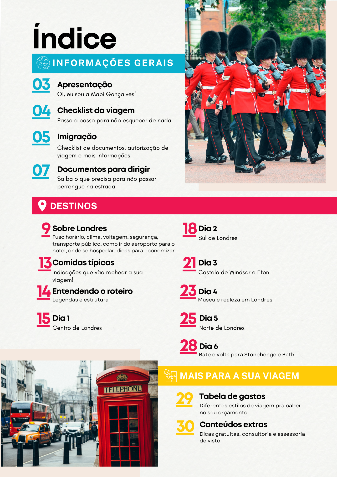 Roteiro de 6 dias em Londres (versão 2025)