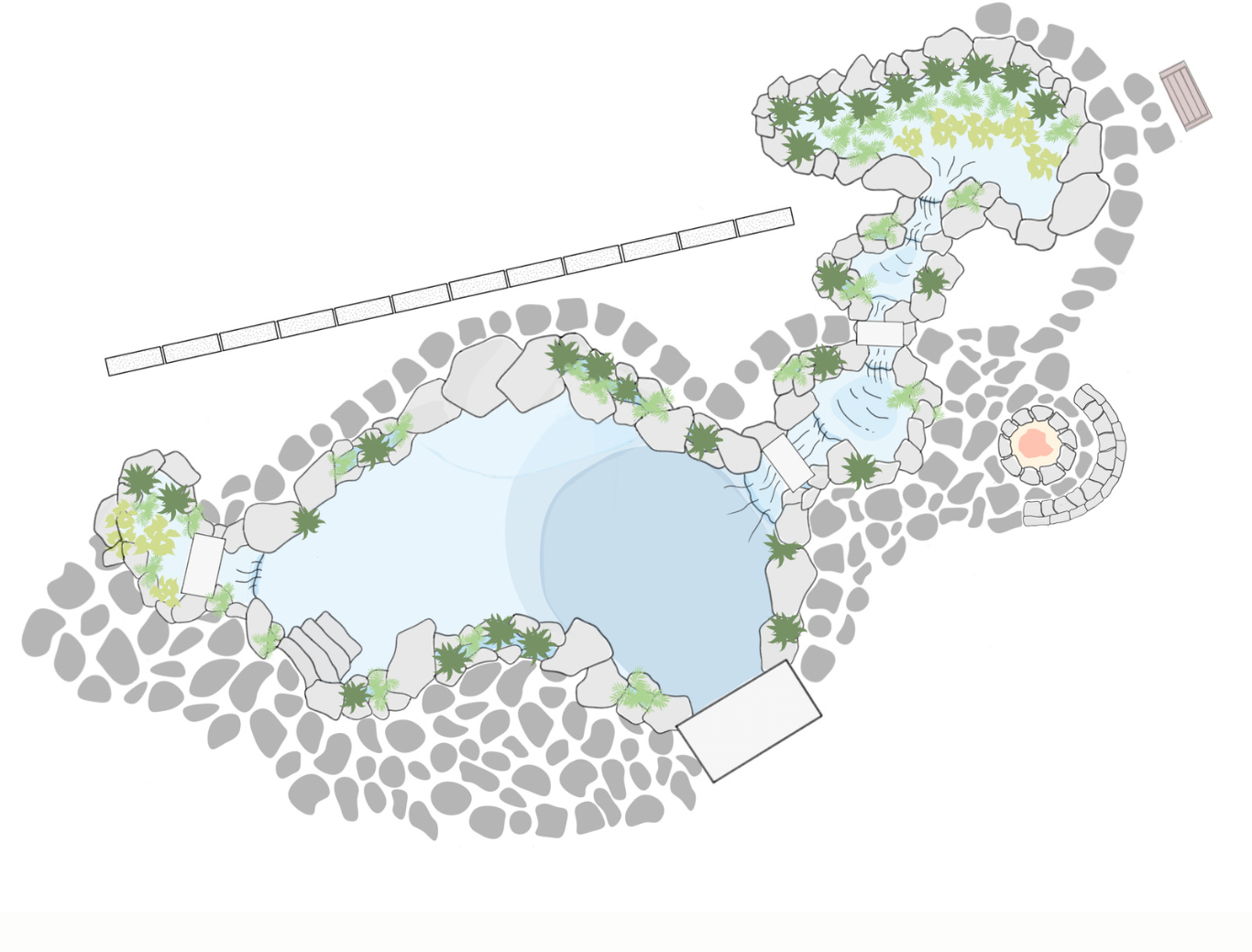 In-Depth Project Consultation