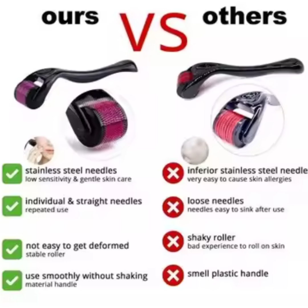  Derma Roller 0.5mm for Hair & Skin