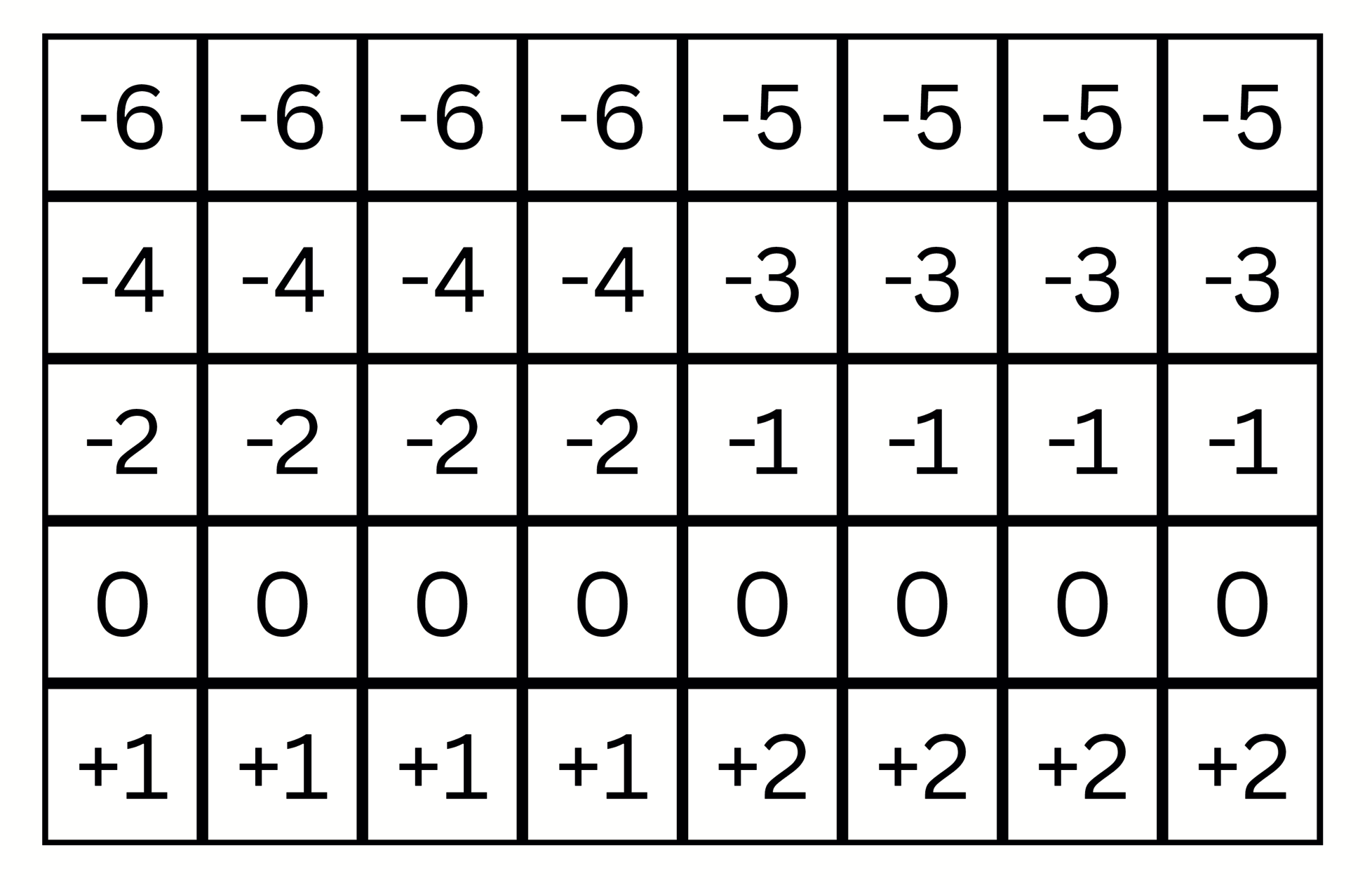 Golf Replay Score chits